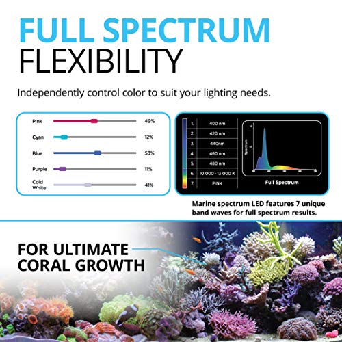 Fluval Sea Marine 3.0 LED APP Bluetooth Programmable Aquarium Light for Coral