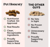 Pet Honesty Skin and Coat Omega and Biotin Chicken Flavor Supplemental Cat Treats - 3.7 Oz - 30 Day Supply