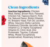 Pet Honesty Skin and Coat Omega and Biotin Chicken Flavor Supplemental Cat Treats - 3.7 Oz - 30 Day Supply