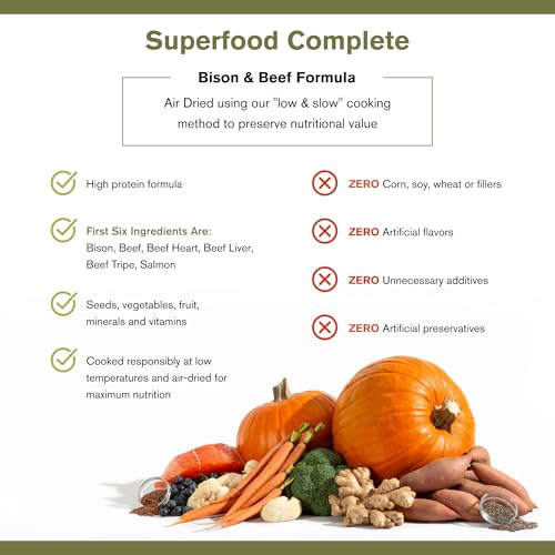 Badlands Ranch Superfood Complete High-Protein Bison and Beef Air-Dried Dog Food - 64 Oz - 4 Pack