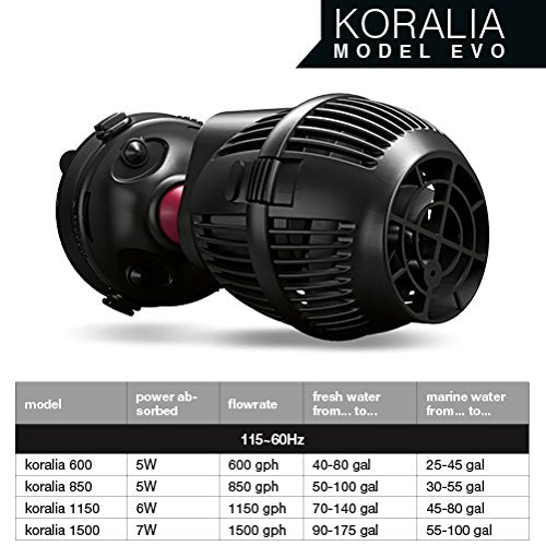 Hydor Koralia Evolution Wave and Circulation Aquarium Water Flow Pump - 1150GPH  