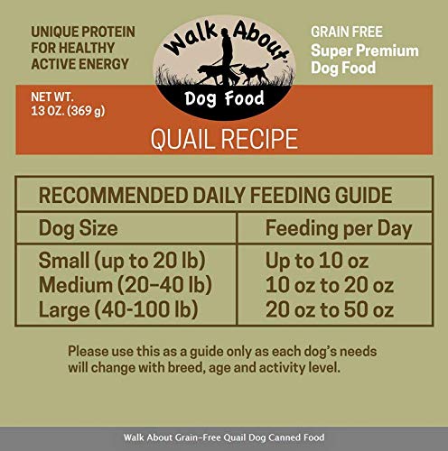 Identity 95% Grass-Fed Quail and Turkey Canned Dog Food - 13 Oz - Case of 12  