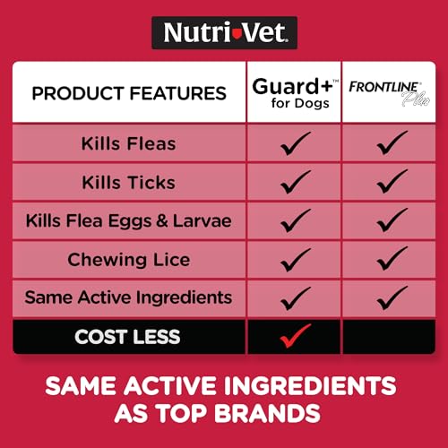 Nutri-Vet Guard+ Waterproof Topical Dog Flea and Tick Prevention Treatment - Dogs 45-88 Lbs - 3 Month Dose - 90 Count
