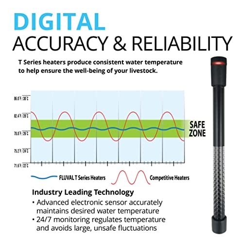 Fluval T200 T-Series Submersible Digital Aquarium Water Heater - 200 Watt - Up To 65 Gallons