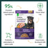 Ultimate Pet Nutrition Nutra Complete Premium Pork and Antioxidants Freeze-Dried Raw Dog Food