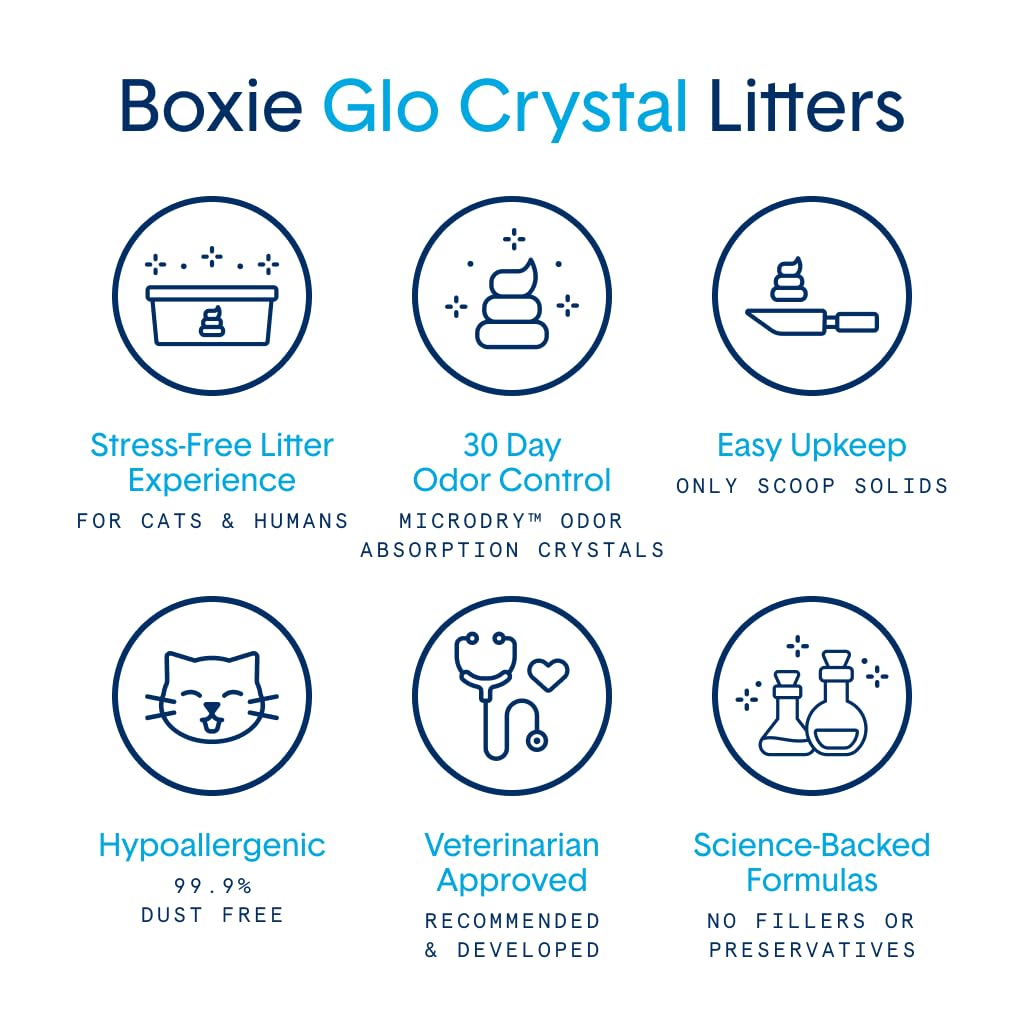 Boxiecat Glo Natural Attractions Dust-Free Odor Control Scented Non-Clumping Crystal Cat Litter  - 6 Lbs