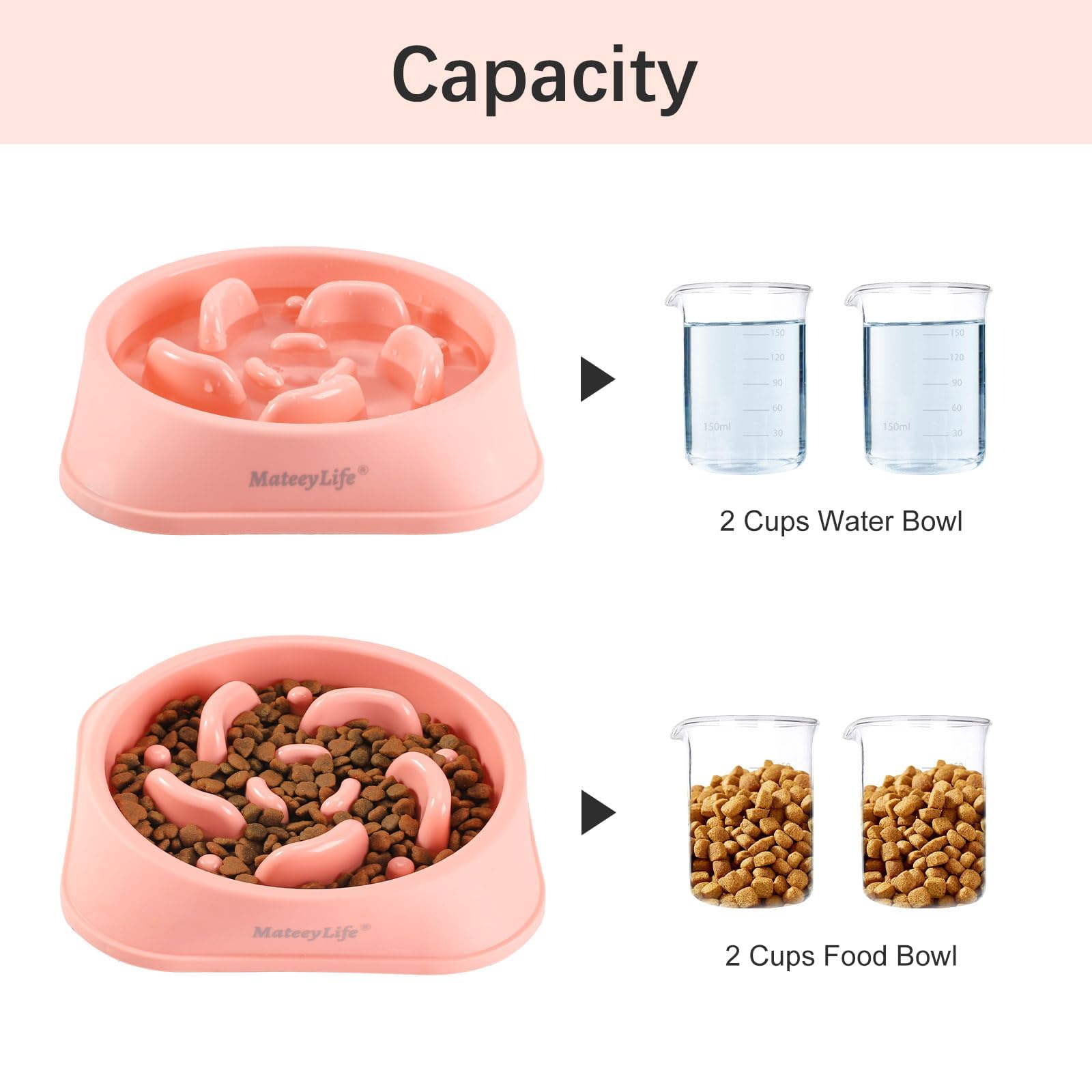 Innovative Pet SloDog Slow Feeding Dog Bowl - Pink  