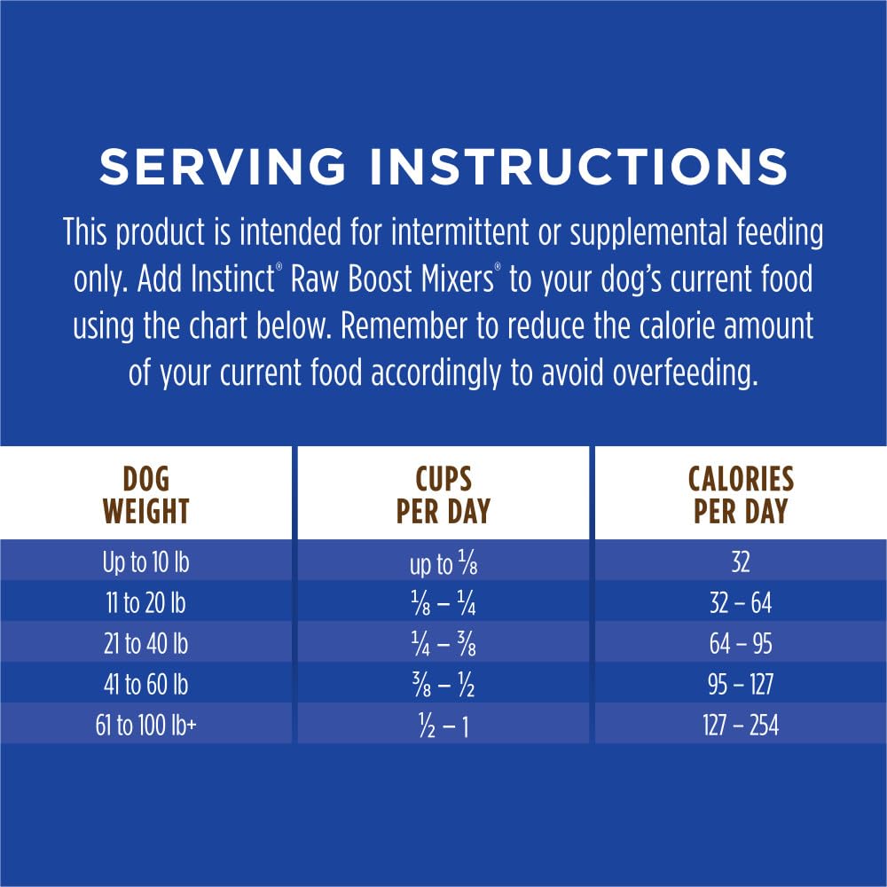 Instinct Raw Boost Mixers Grain-Free Multi-Vitamin Adult 7+ Freeze-Dried Dog Food Toppers - 5.5 Oz  