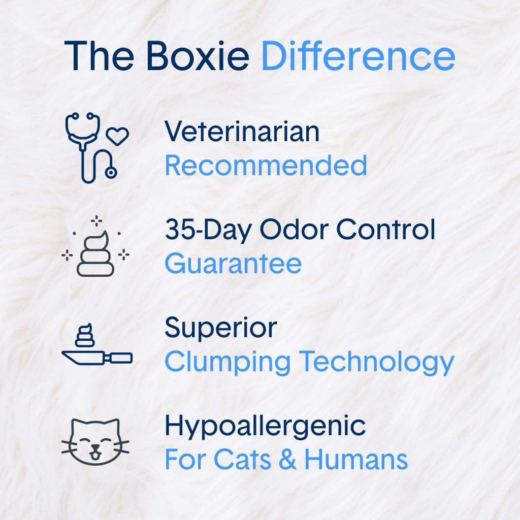 Boxiecat Air Lightweight Extra Strength Pro-Formula Dust-Free Probiotic Odor Eliminator Plant Based Clumping Cat Kitty Litter - 16.5 Lbs