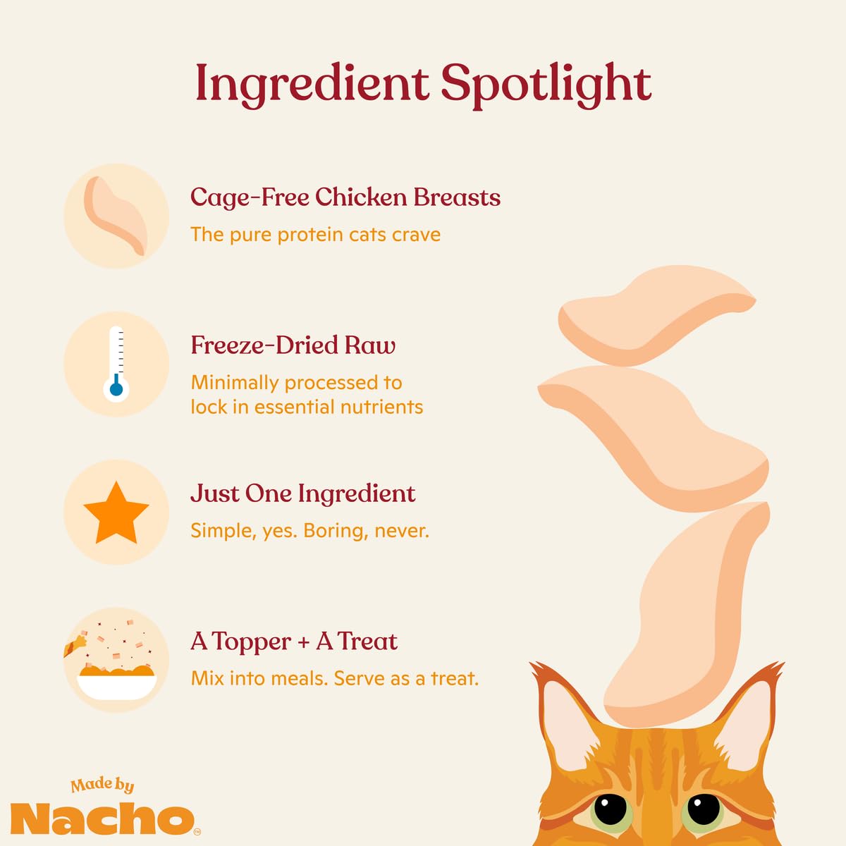 Made by Nacho Freeze-Dried Chicken Cat Treats - .9 Oz  