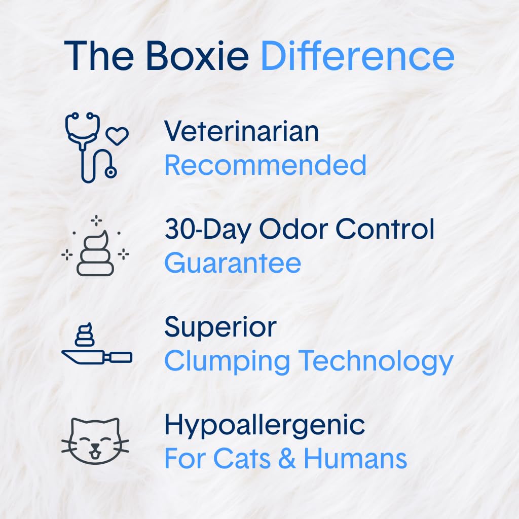 Boxiecat Air Lightweight Scent-Free Dust-Free Hypoallergenic and Odor Control Clumping Plant Based Cat Kitty Litter - 16.5 Lbs