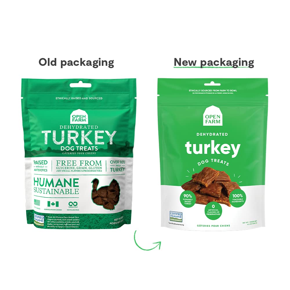 Open Farm Turkey Flavored Dehydrated Jerky Dog Treats - 4.5 Oz - Case of 6  