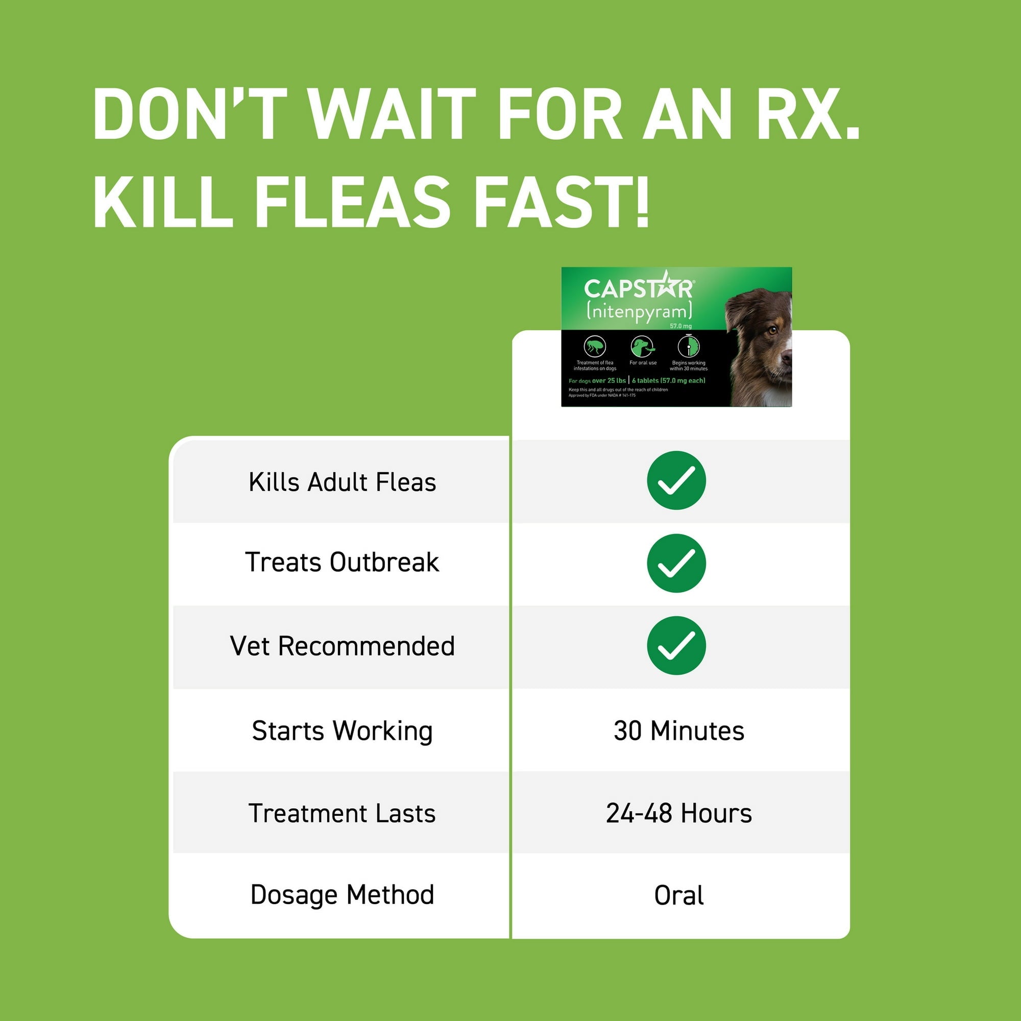 Capstar Flea and Tick Treatment Oral Dog Supplements - Medium and Large Dogs 25+ Lbs -  6 Tablet Doses