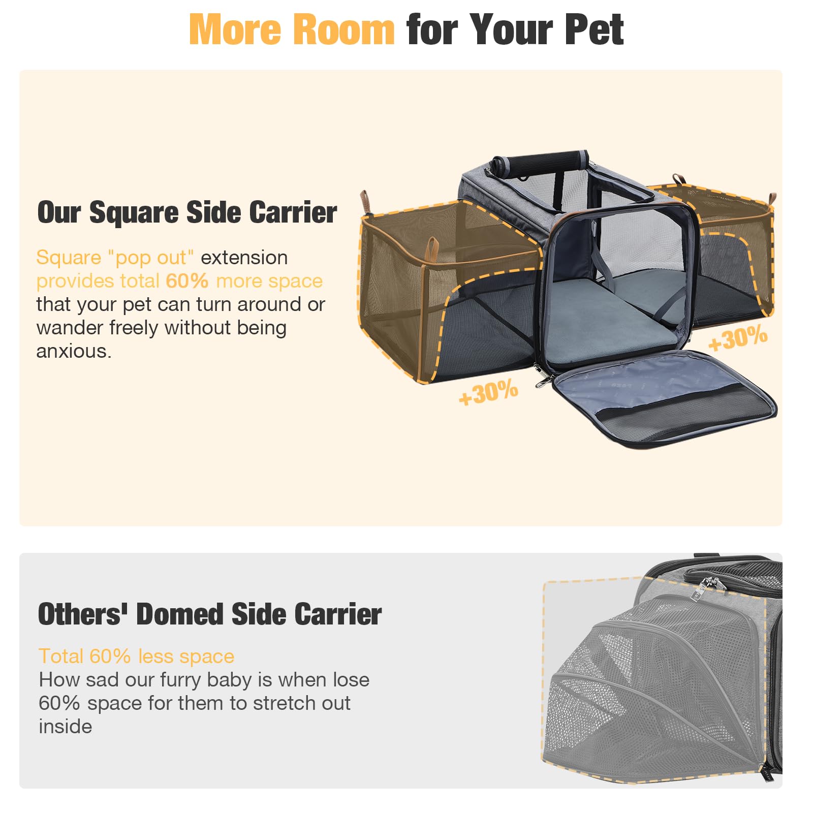 Midwest Duffy Expandable Travel Pet Carrier - Green - Small - 16.3" X 10.1" X 9.3" Inches  