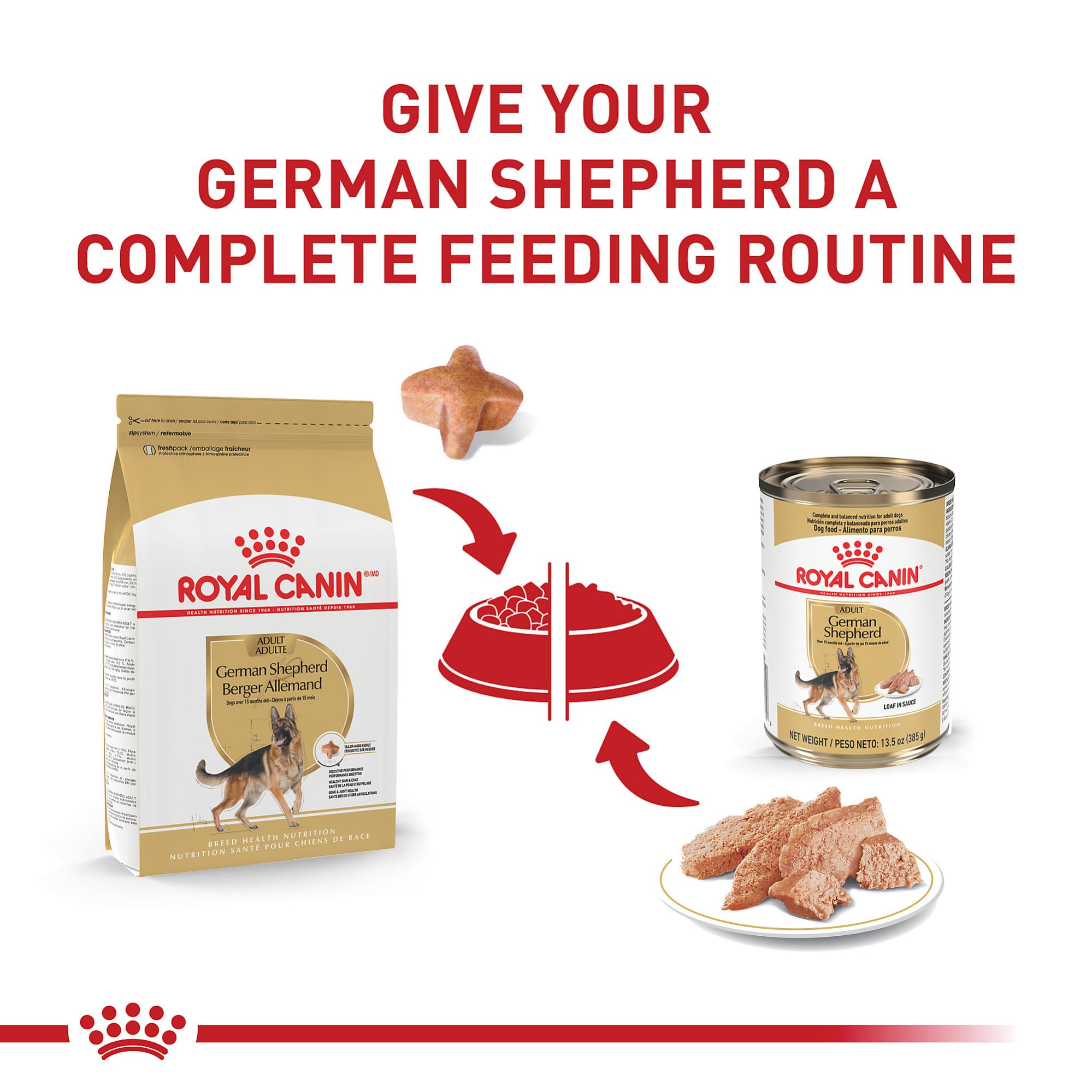 Royal Canin Breed Health Nutrition German Shepherd Formula Adult Dry Dog Food - 17 Lbs  
