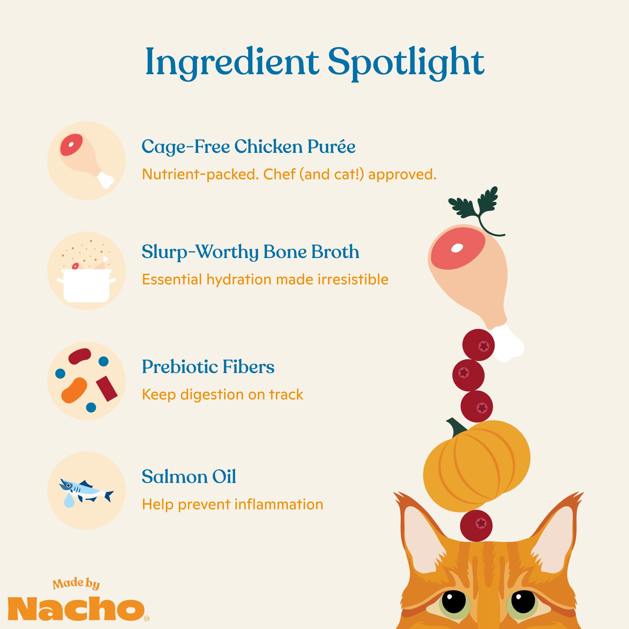 Made by Nacho Digestive Support Chicken Pate Cat Food Topper Pouch - 1.4 Oz - Case of 36  