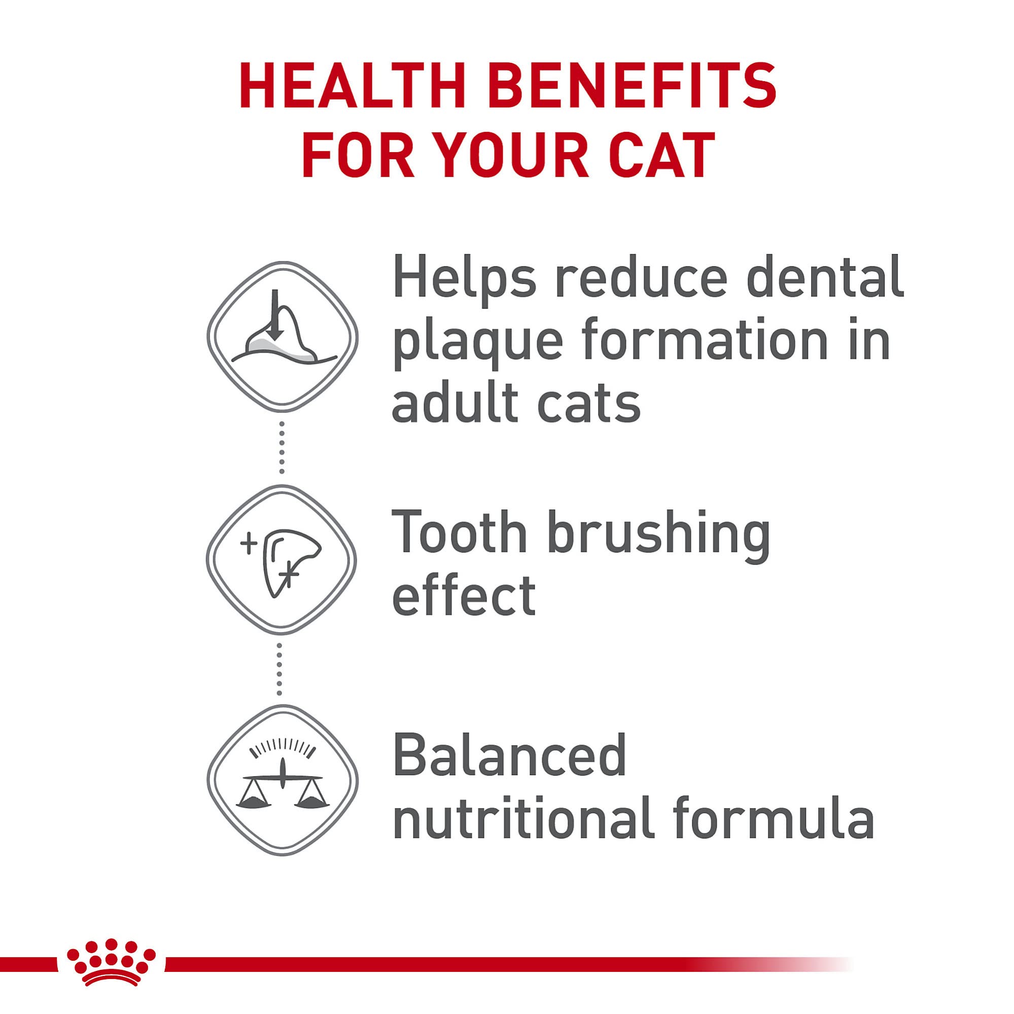 Royal Canin Dental Oral Care Formula Dry Cat Food - 3 Lbs  