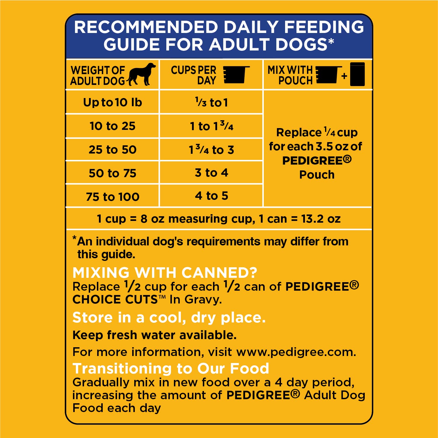 Pedigree Complete Nutrition Chicken Rice and Vegetables Adult Dry Dog Food - 18 Lbs  