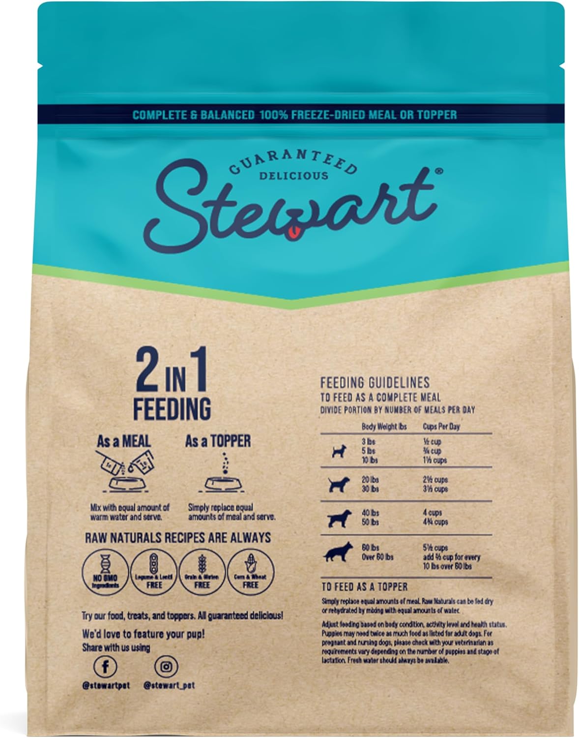 Stewart Raw Naturals Complete and Balanced Lamb and Vegetables Freeze-Dried Raw Dog Food or Topper