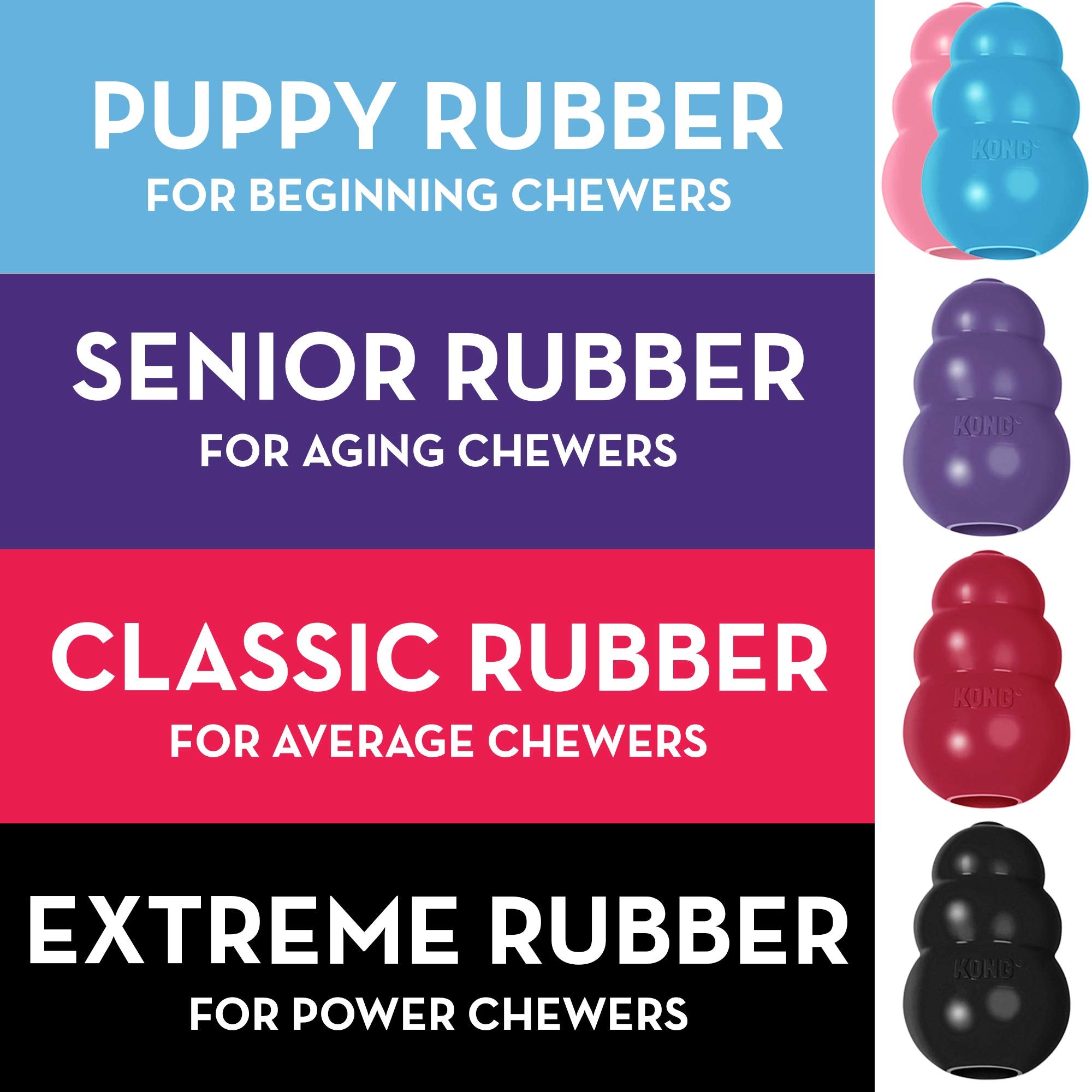 Kong Puppy Teething Treat Inserting Rubber Dog Toy - Extra Small  