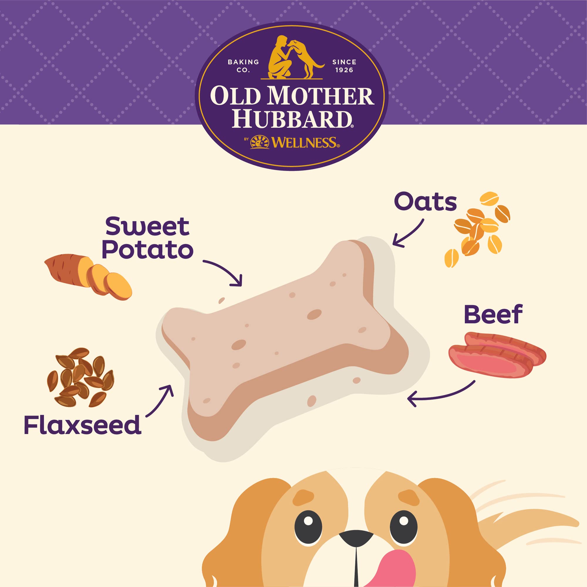 Old Mother Hubbard Soft and Tasty Beef and Sweet Potato Mini Baked Dog Discuits - 8 Oz  