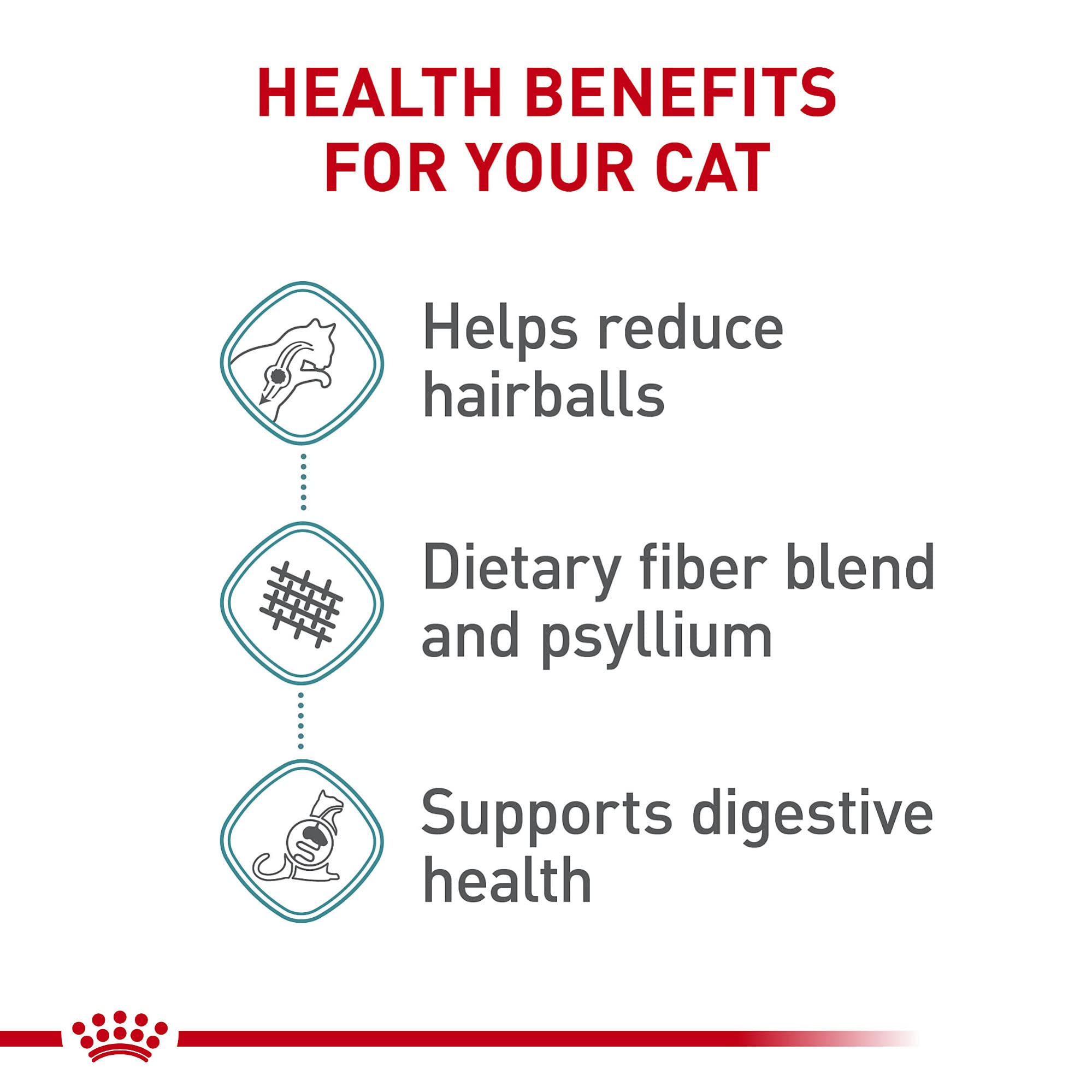 Royal Canin Feline Care Nutrition Intense Hairball Care Indoor Dry Cat Food - 3 Lbs  