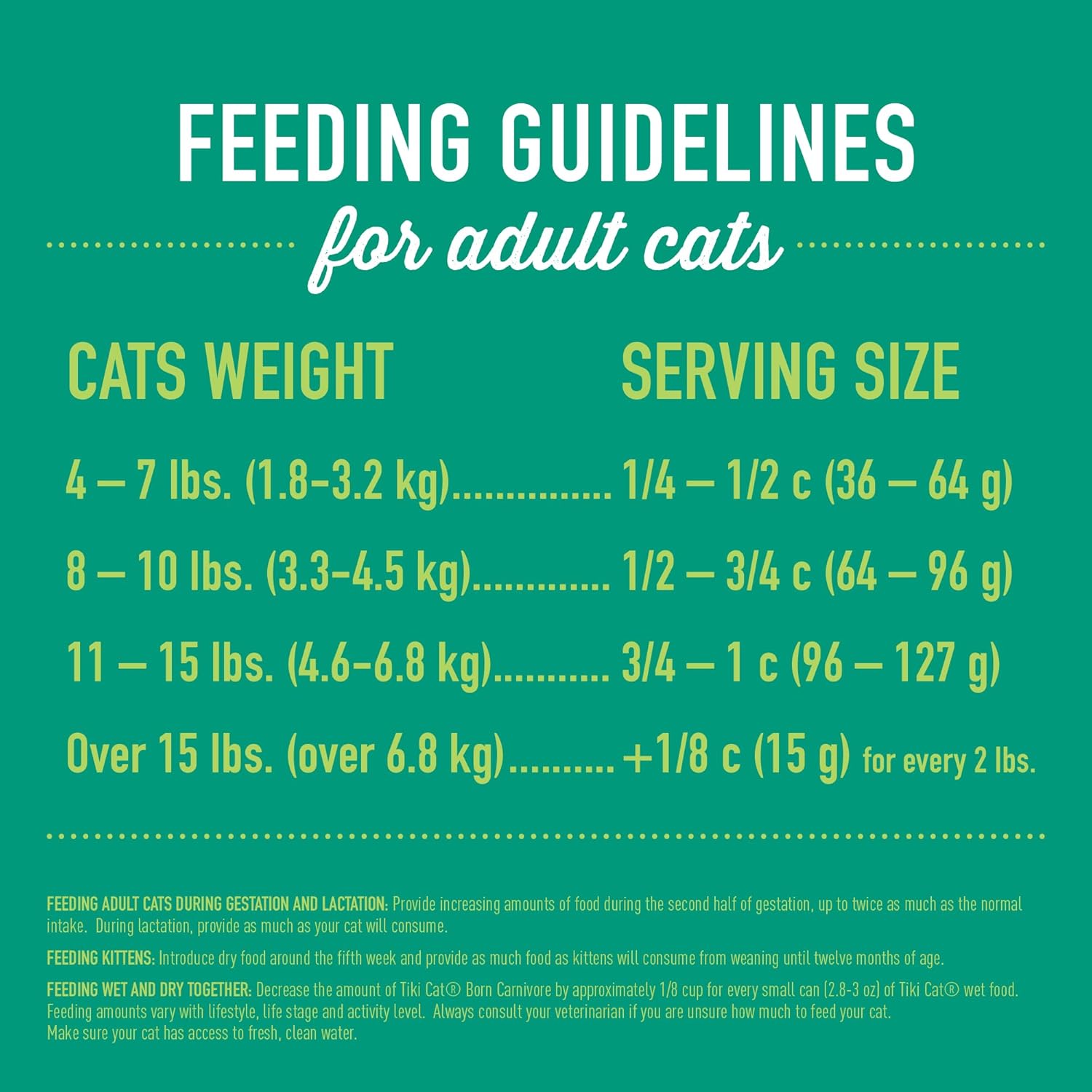 Tiki Cat Born Carnivore Indoor Health High-Protein Trout and Menhaden Fish Dry Cat Food - 3 Lbs
