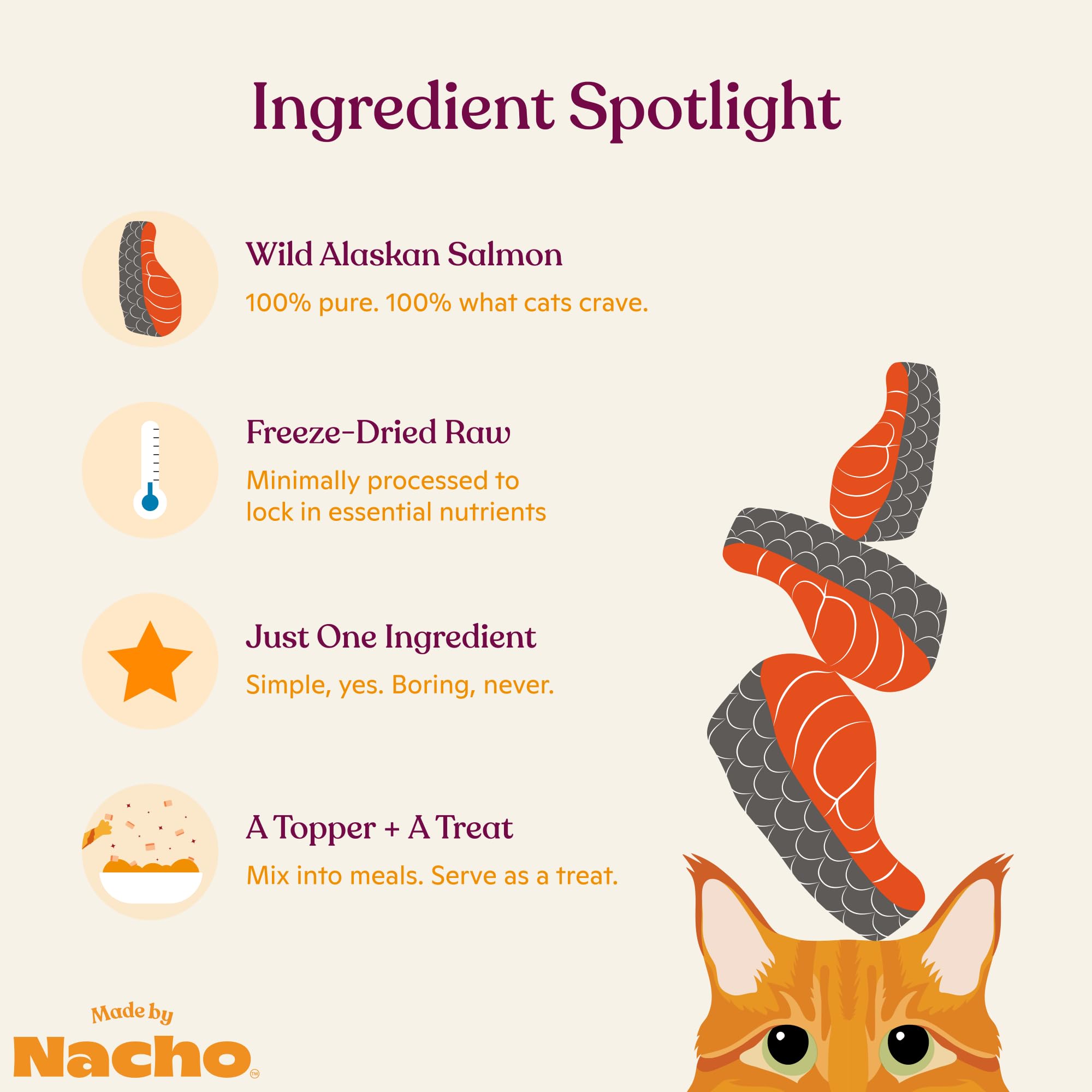 Made by Nacho Freeze-Dried Salmon Cat Treats - .7 Oz  