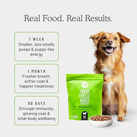 Get Joy Gut Health Beef Recipe All-Life-Stages Freeze-Dried Raw Dog Food - 16 Oz - Case of 10