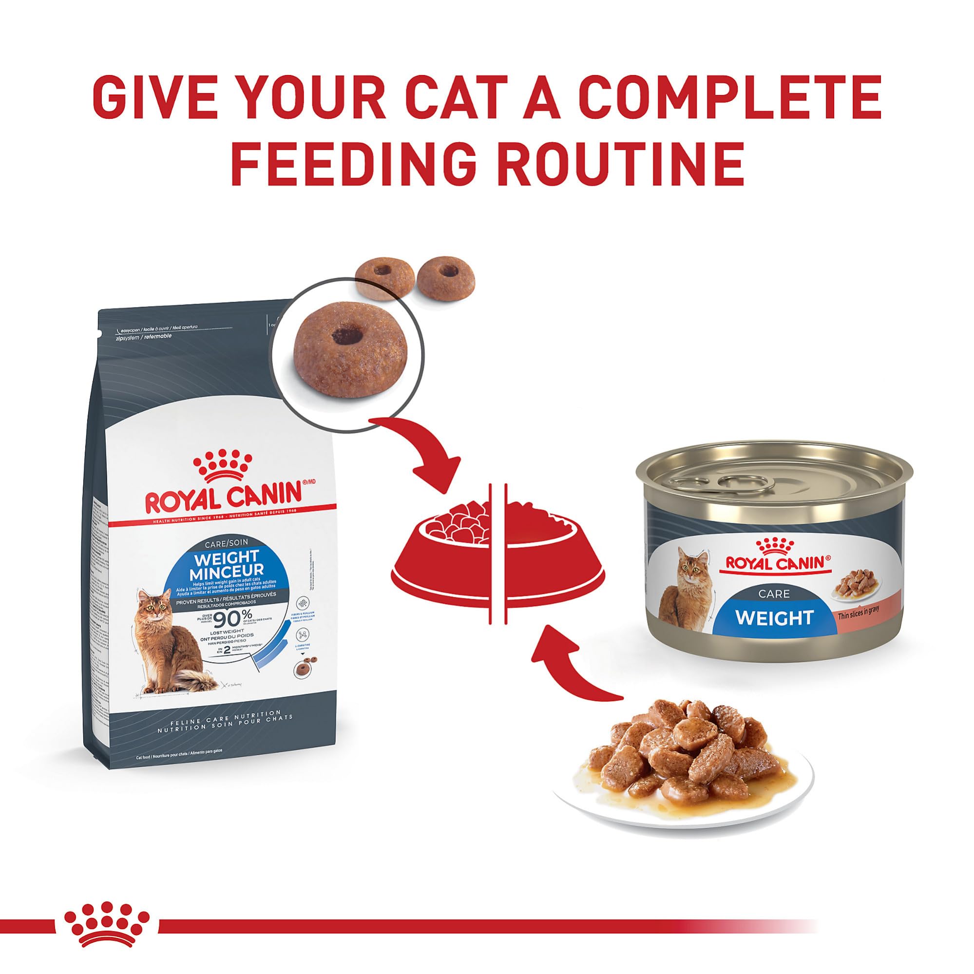 Royal Canin Feline Health Nutrition Weight Care Thin Slices in Gravy Canned Cat Food - 3 Oz - Case of 12 - 4 Pack  