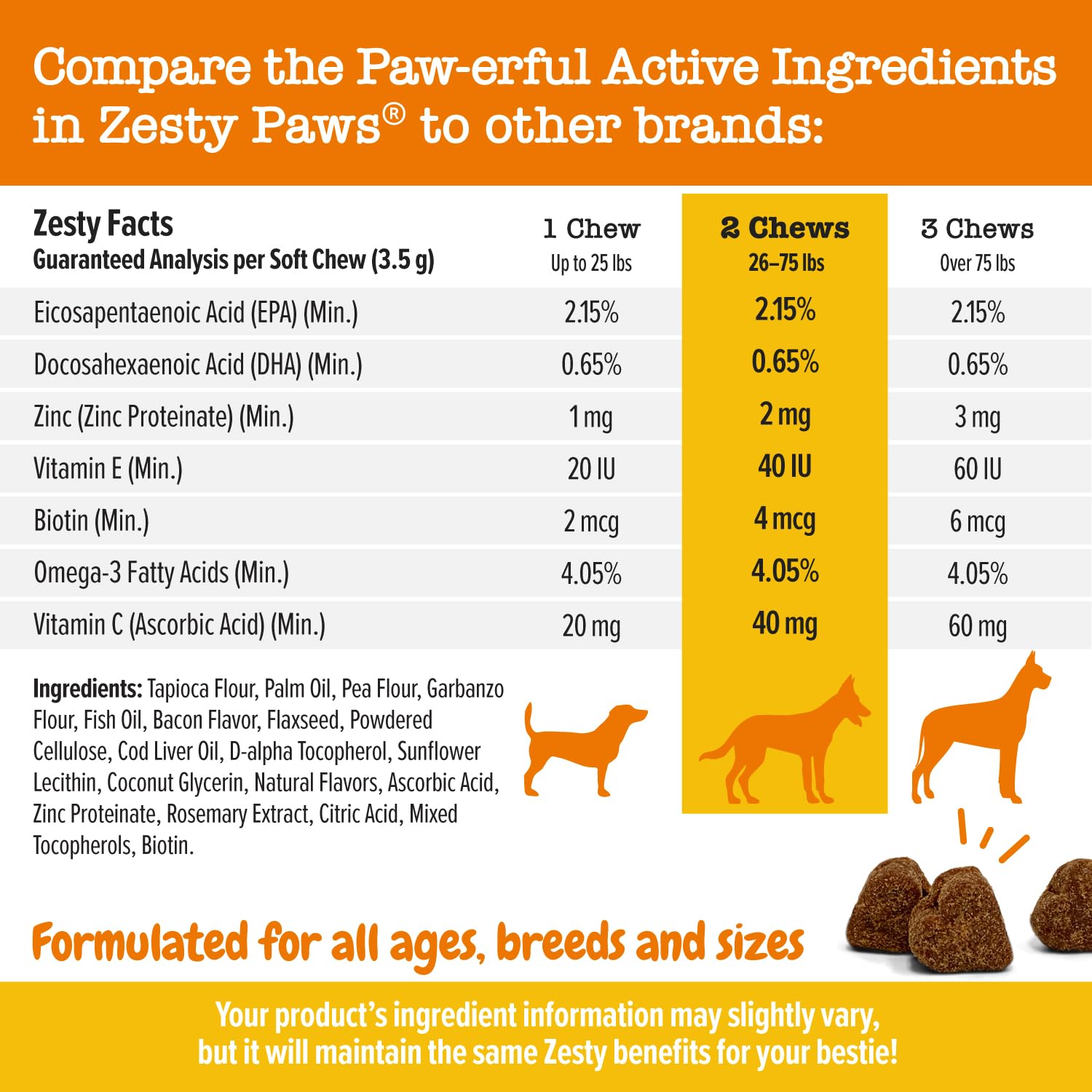 Zesty Paws All-in-1 Everyday Health Training Bites Bacon Flavor Omega-3 Soft and Chewy Dog Treats - 8 Oz  