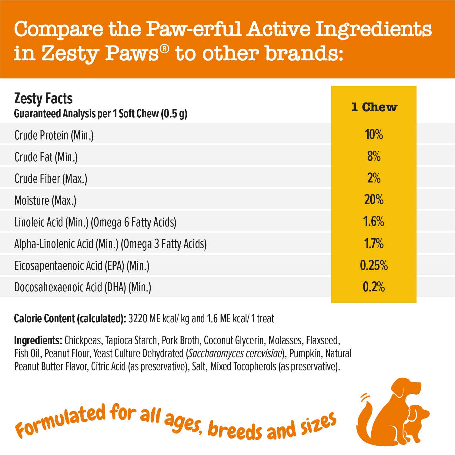 Zesty Paws All-in-1 Everyday Health Training Bites Peanut Butter Flavor Omega-3 Soft and Chewy Dog Treats - 8 Oz  