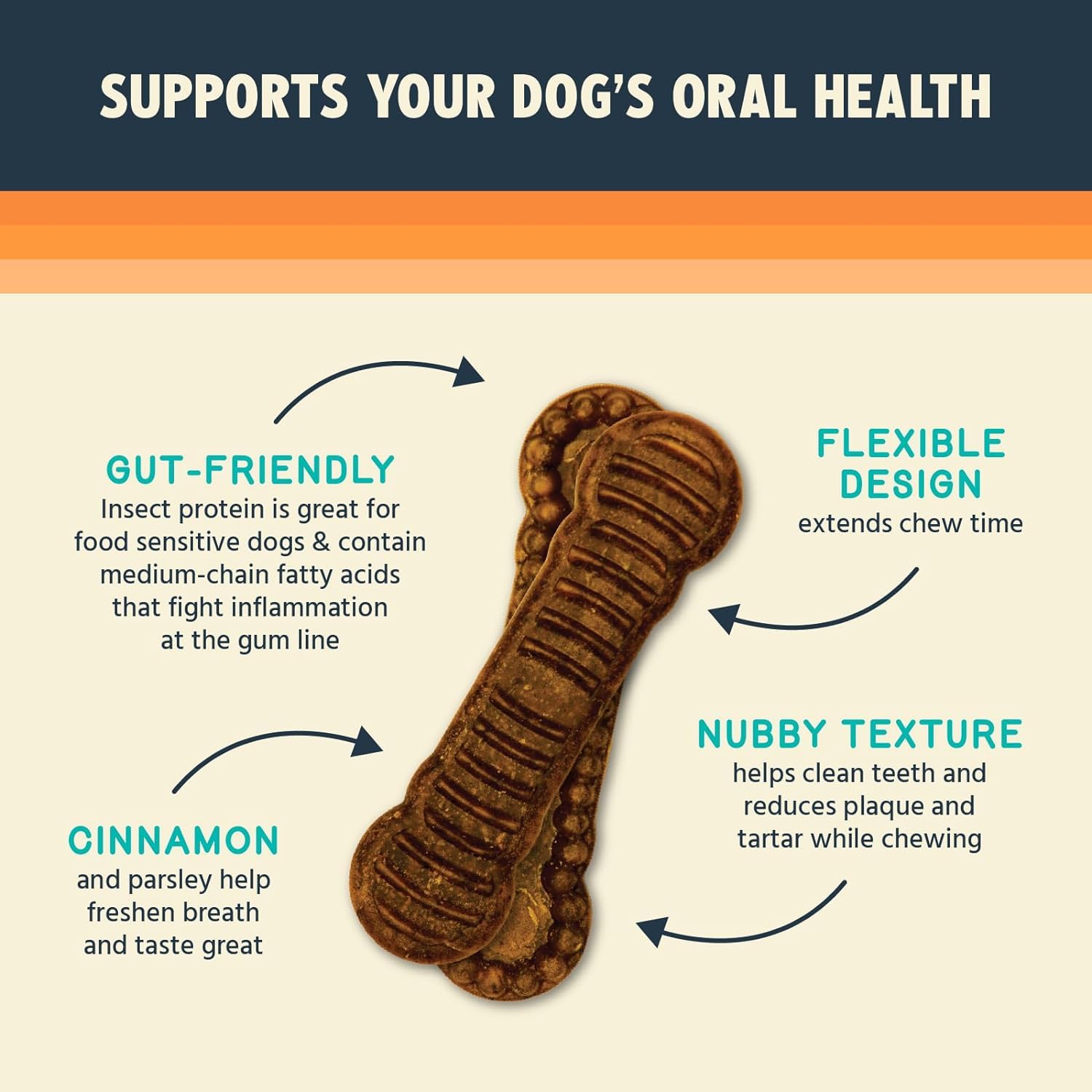 Jiminy's Cinnamon Flavored Dental Dog Chews - Small - 20 Count - 12 Oz  