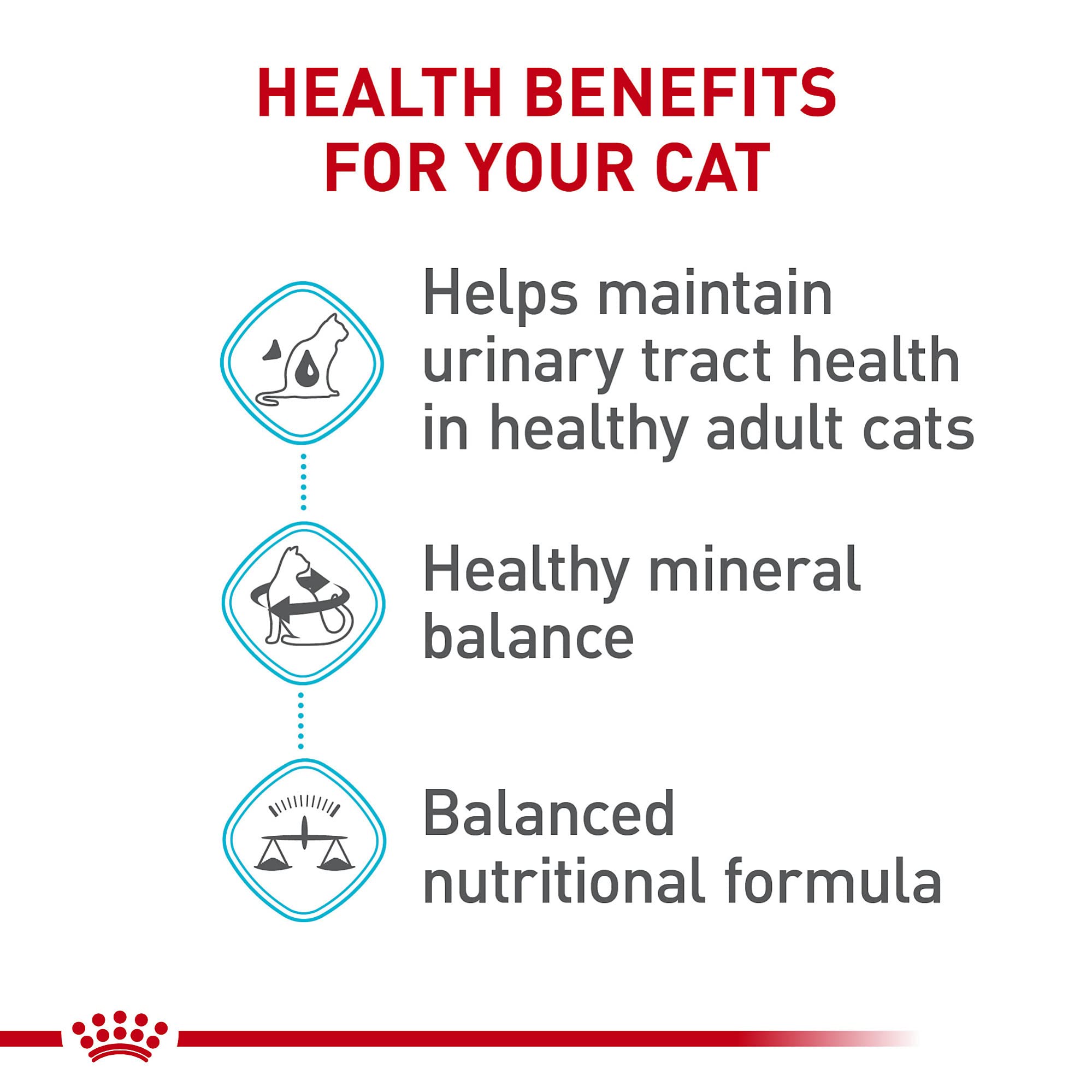 Royal Canin Feline Care Nutrition Urinary Care Dry Cat Food - 6 Lbs  