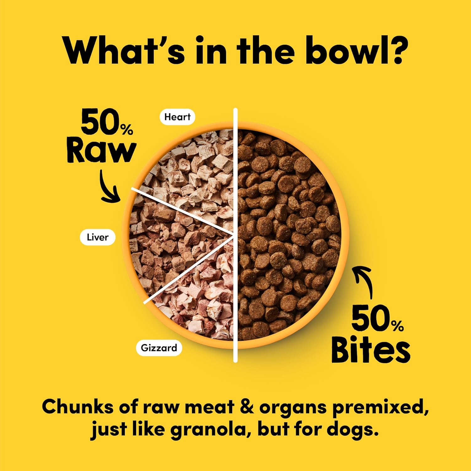 Animals Like Us RawMix50 Cage-Free Chicken Freeze-Dried Raw Dog Food