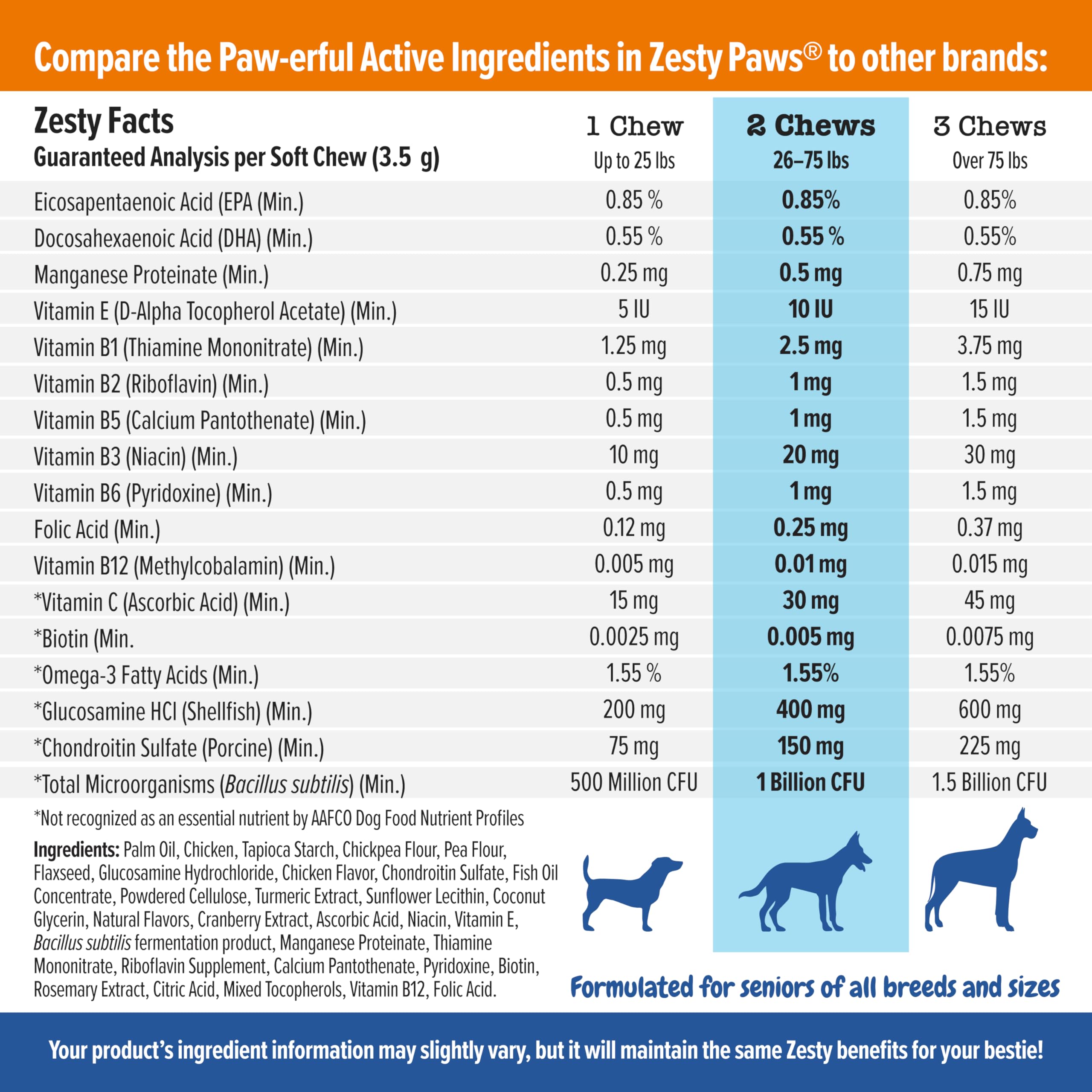 Zesty Paws Senior Advanced 11-in-1 Multivitamin Bites Chicken Flavor Soft Chew Dog Supplements - 90 Count  