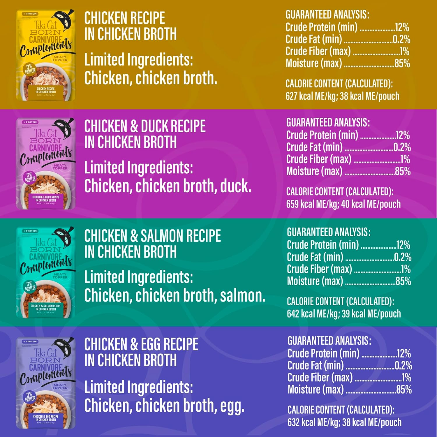 Tiki Cat Born Carnivore Compliments Chicken Salmon Duck Egg in Broth Wet Cat Food Topper Pouch - Variety Pack - 2.1 Oz - Case of 12