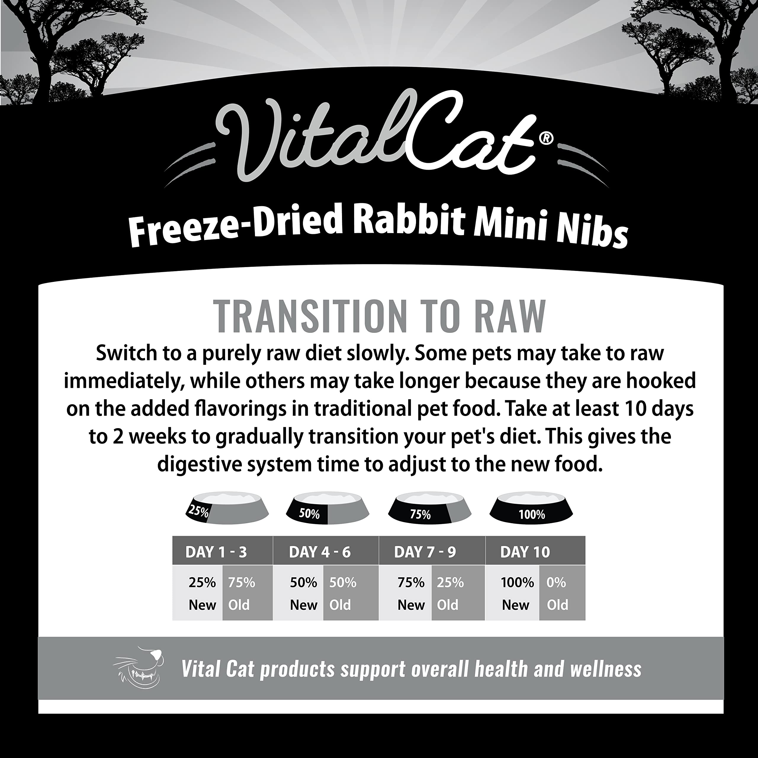 Vital Essential's Grain-Free Pork Entrée Mini Nibs Freeze-Dried Cat Food - 12 Oz  