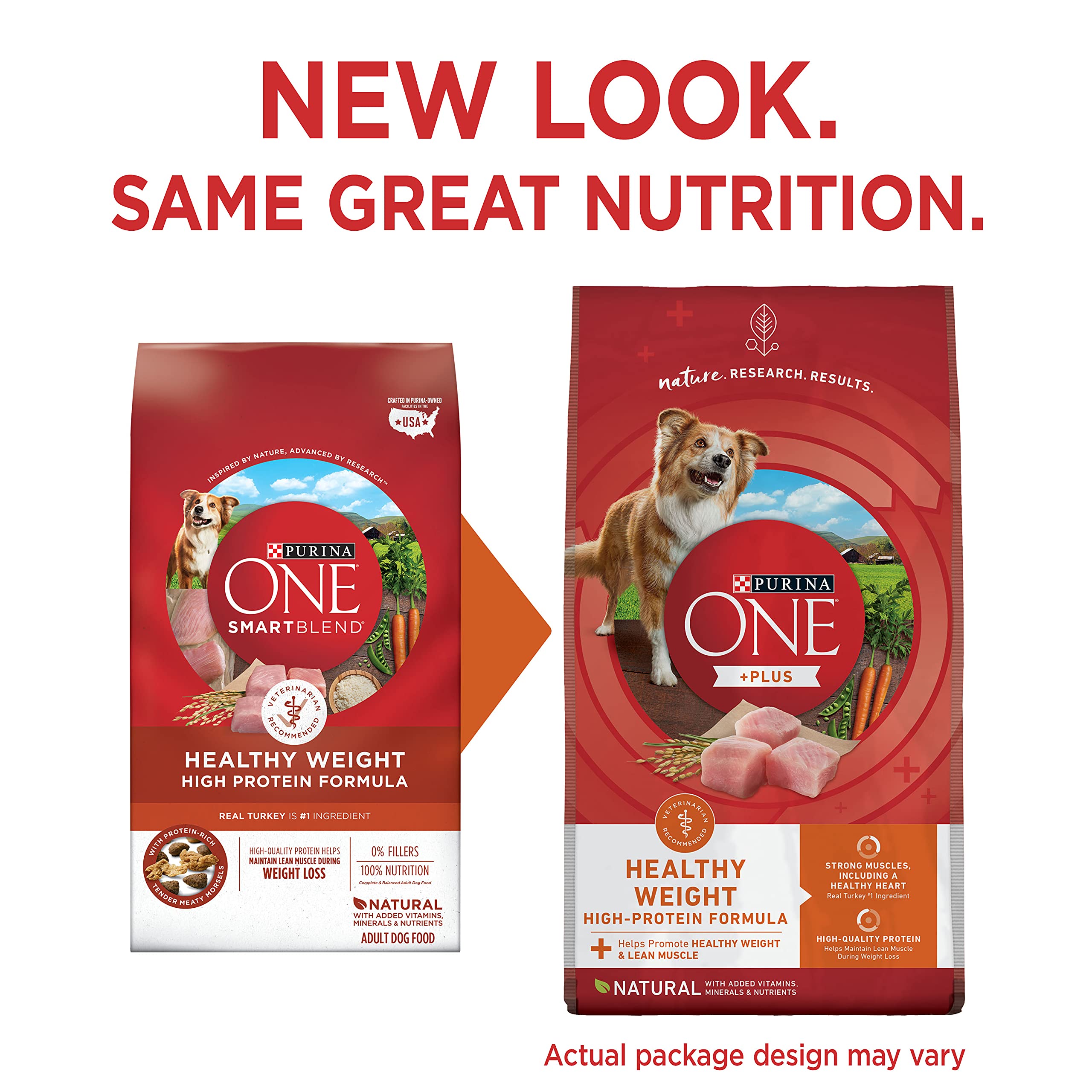 Purina One + Plus Healthy Weight Muscle and Heart Development Turkey Adult Dry Dog Food - 8 Lbs - Case of 4  