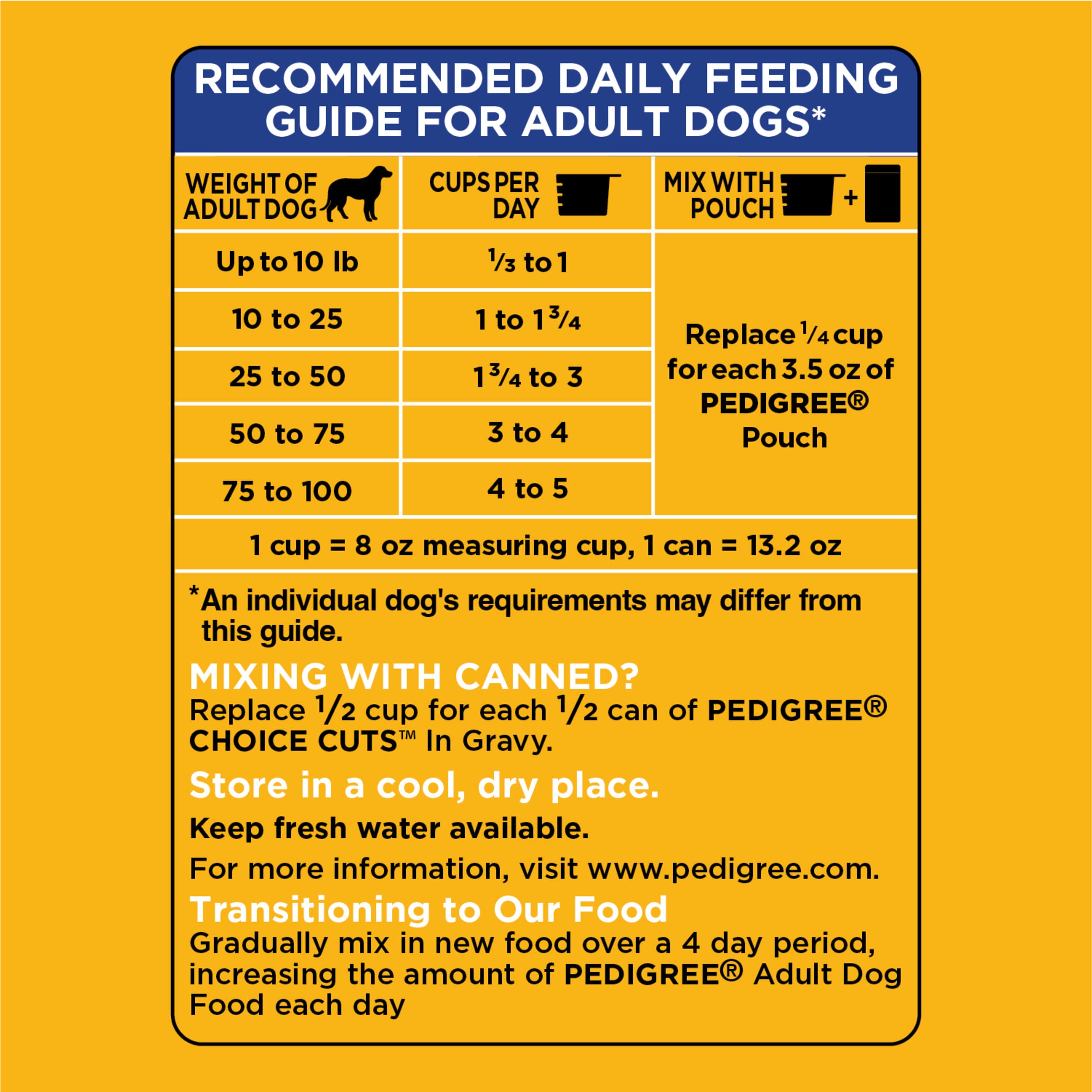 Pedigree Complete Nutrition Grilled Steak and Vegetables Adult Dry Dog Food - 18 Lbs  