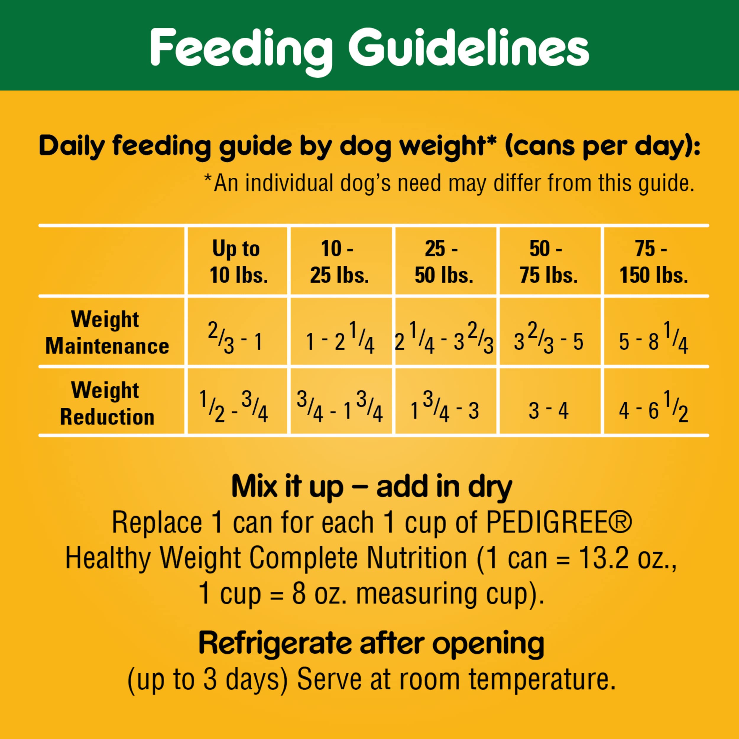 Pedigree Chopped Ground Dinner Weight Management Beef and Liver Adult Canned Dog Food - 13.2 Oz - Case of 12  