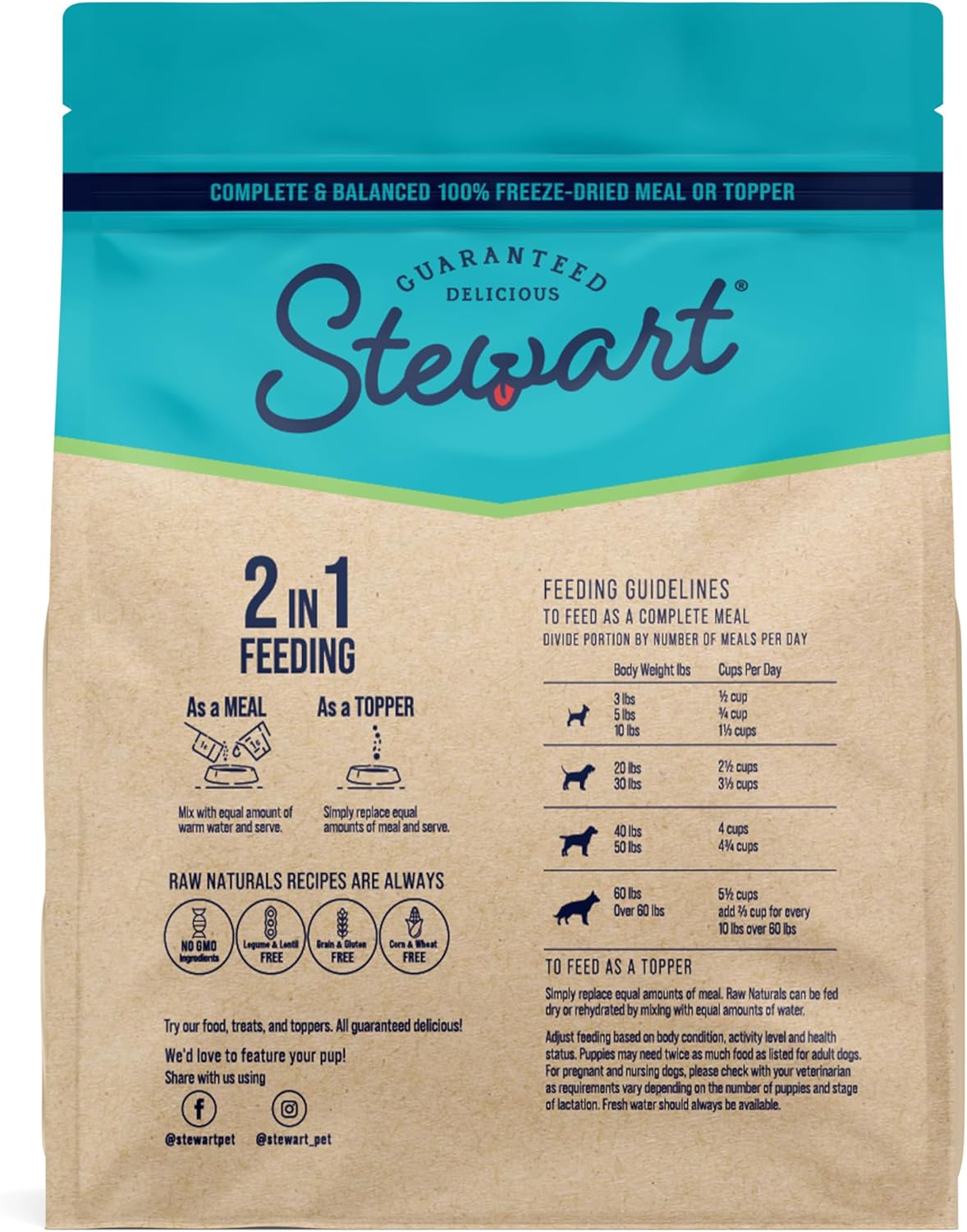 Stewart Raw Naturals Complete and Balanced Lamb and Vegetables Freeze-Dried Raw Dog Food or Topper