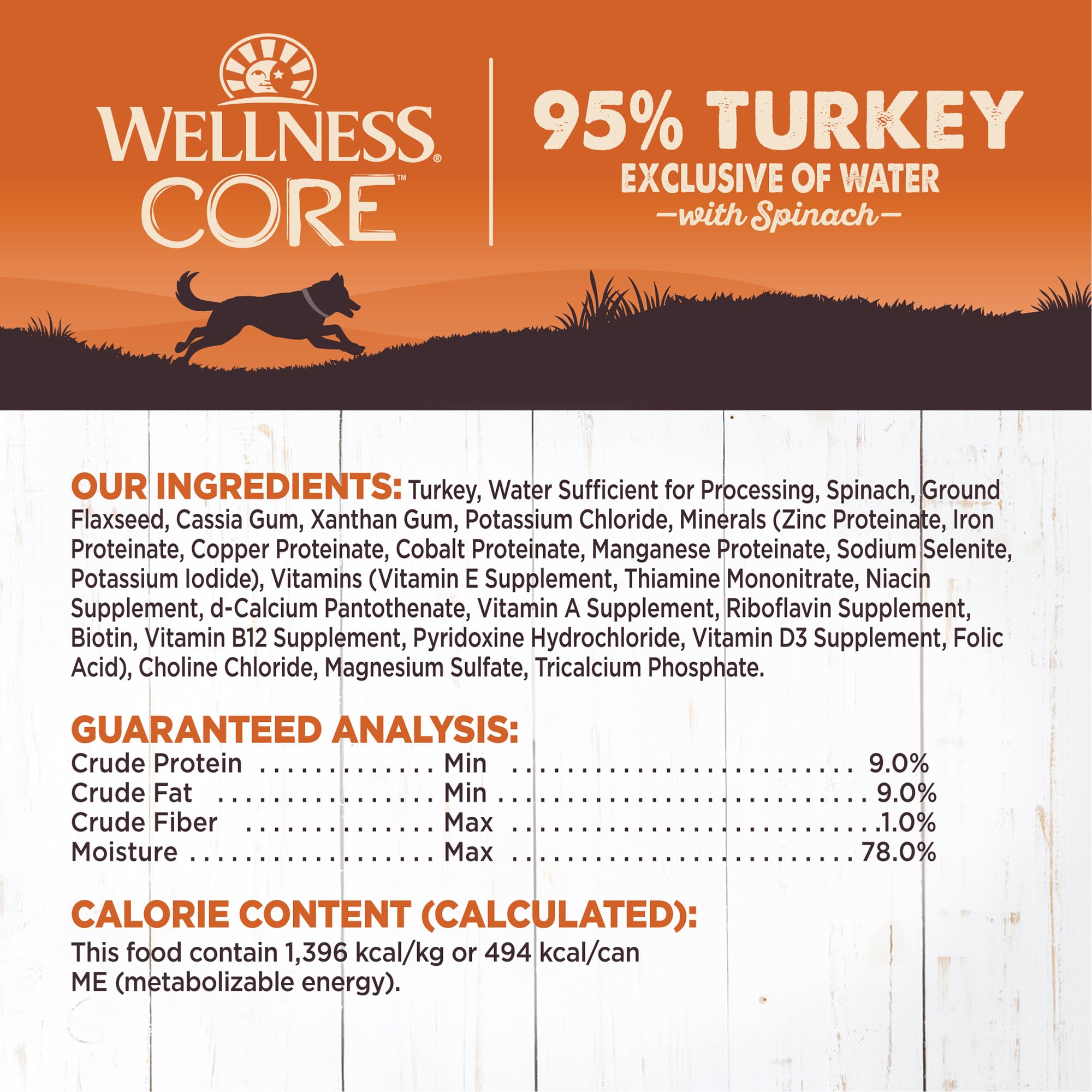 Wellness Core 95% Grain-Free High-Protein Turkey and Spinach Canned Dog Food - 12.5 Oz - Case of 12  