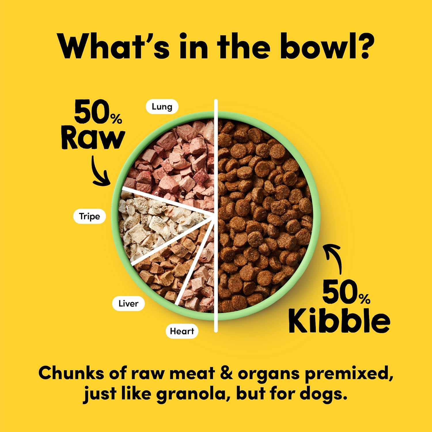 Animals Like Us RawMix50 Grass-Fed Lamb Freeze-Dried Raw Dog Food