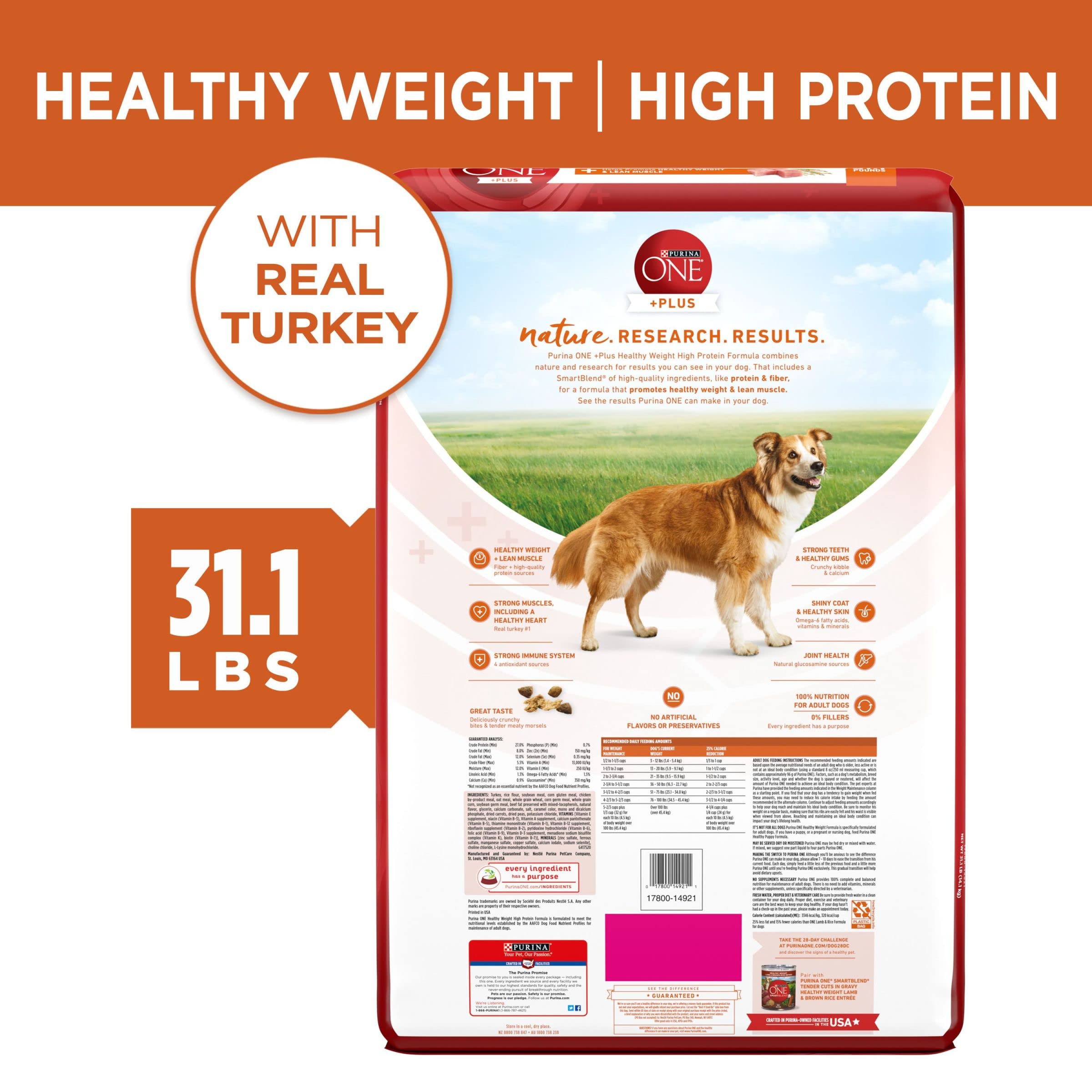 Purina One SmartBlend Healthy Weight High-Protein Formula Turkey Dry Dog Food - 31.1 Lbs  