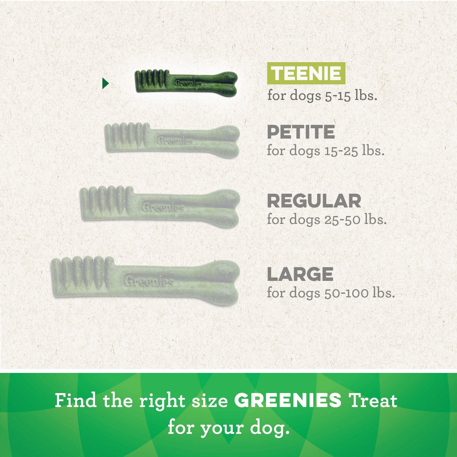 Greenies Weight Management Dental Dog Chews - Teenie - 27 Oz  