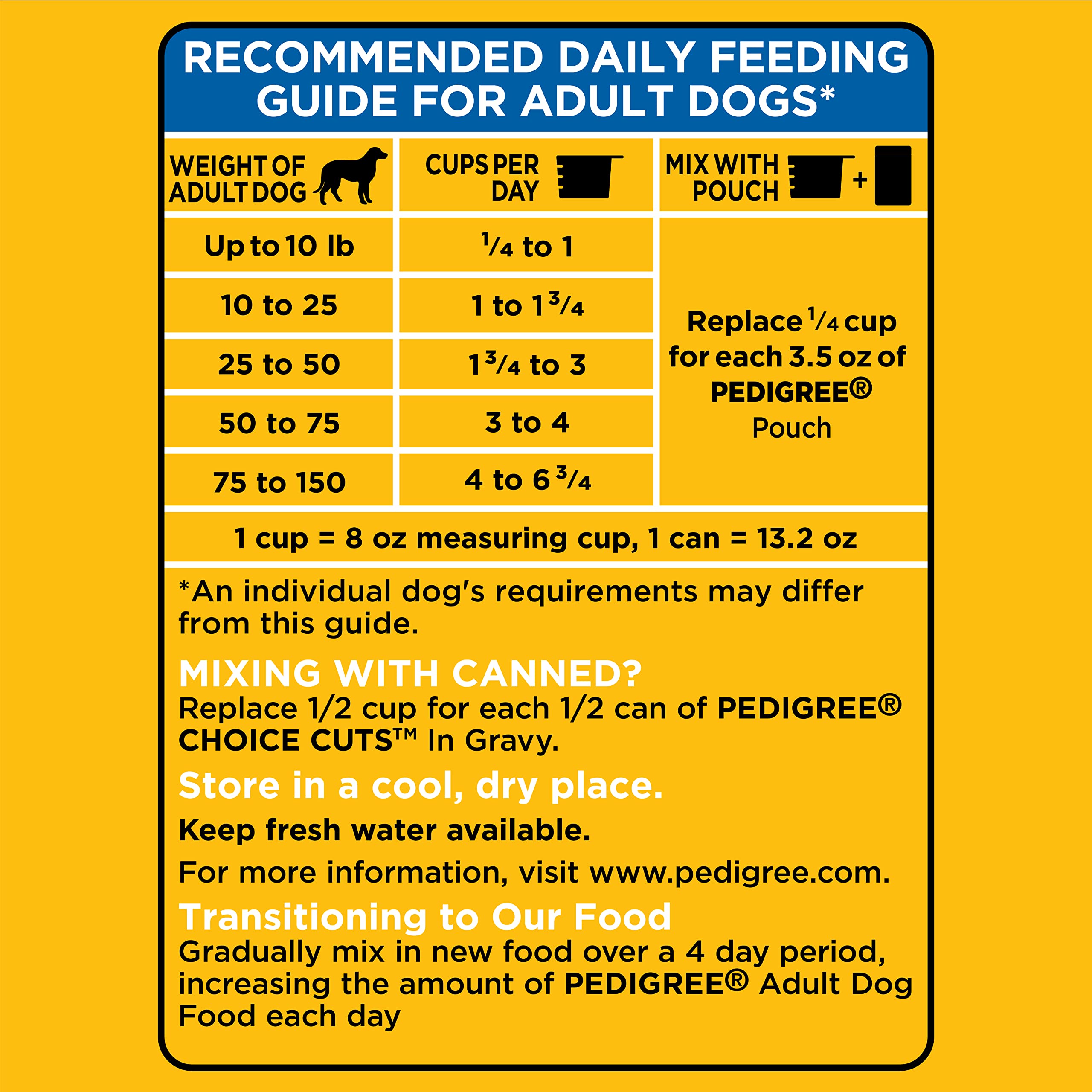 Pedigree Big Dogs Chicken Rice and Veggies Dry Dog Food - 27 Lbs  