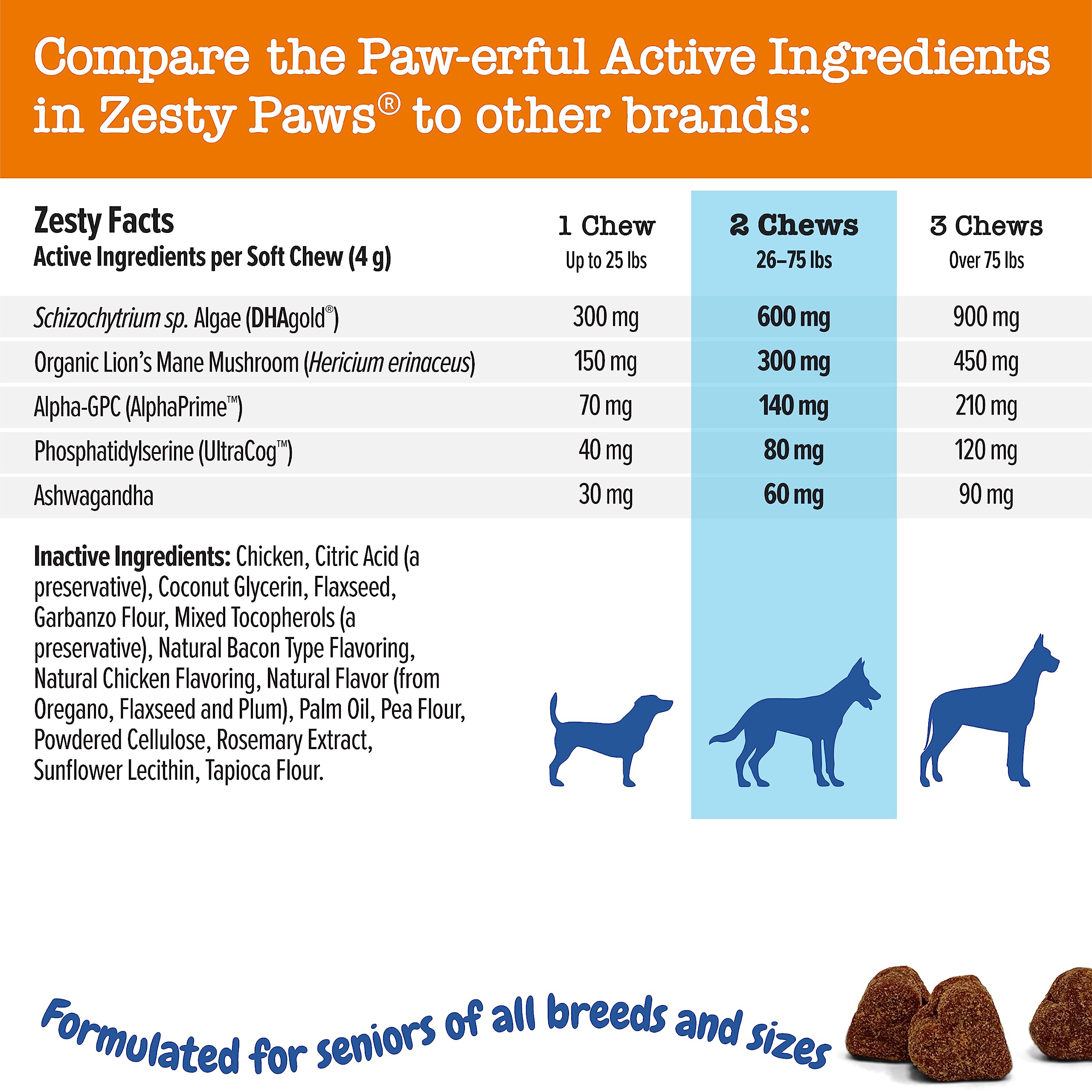 Zesty Paws Senior Advanced Cognition Bites Chicken Flavor Soft Chew Dog Supplements - 90 Count  