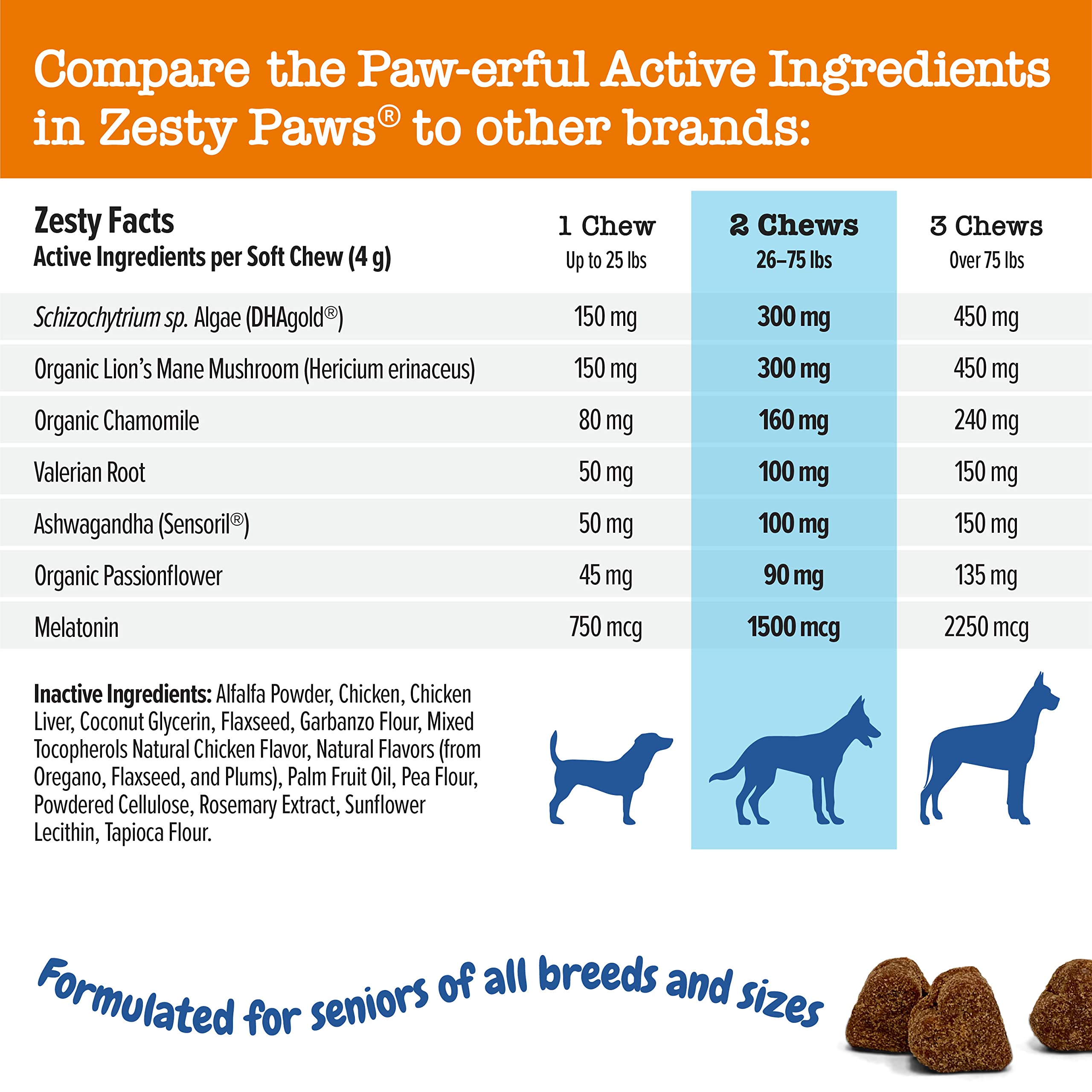 Zesty Paws Advanced Calming Bites Behavior Turkey Flavor with Melatonin Soft Chew Dog Supplements - 90 Count  