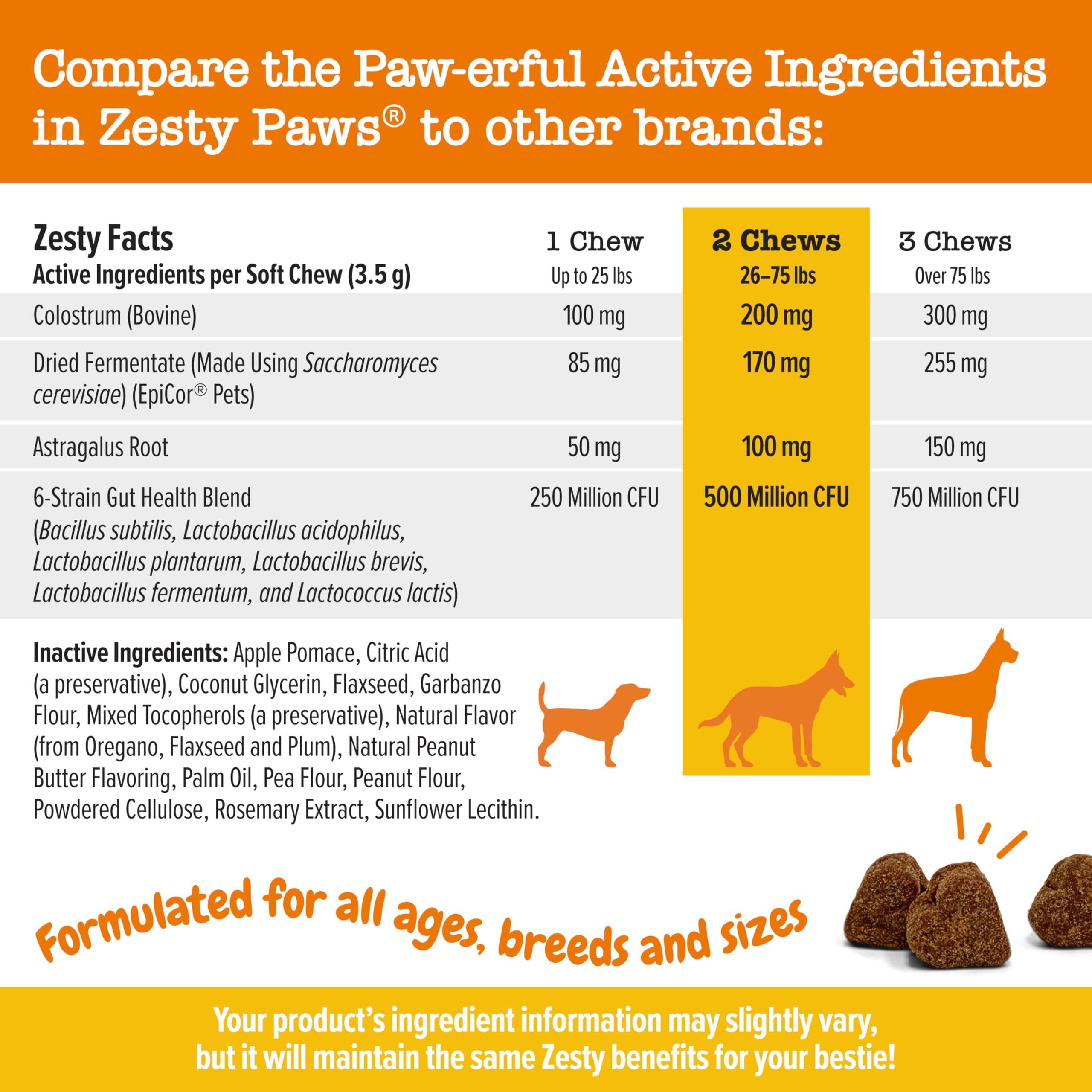 Zesty Paws Aller-Immune Alergy and Immune Support Lamb Flavor Puppy Soft Chew Dog Supplements - 90 Count  